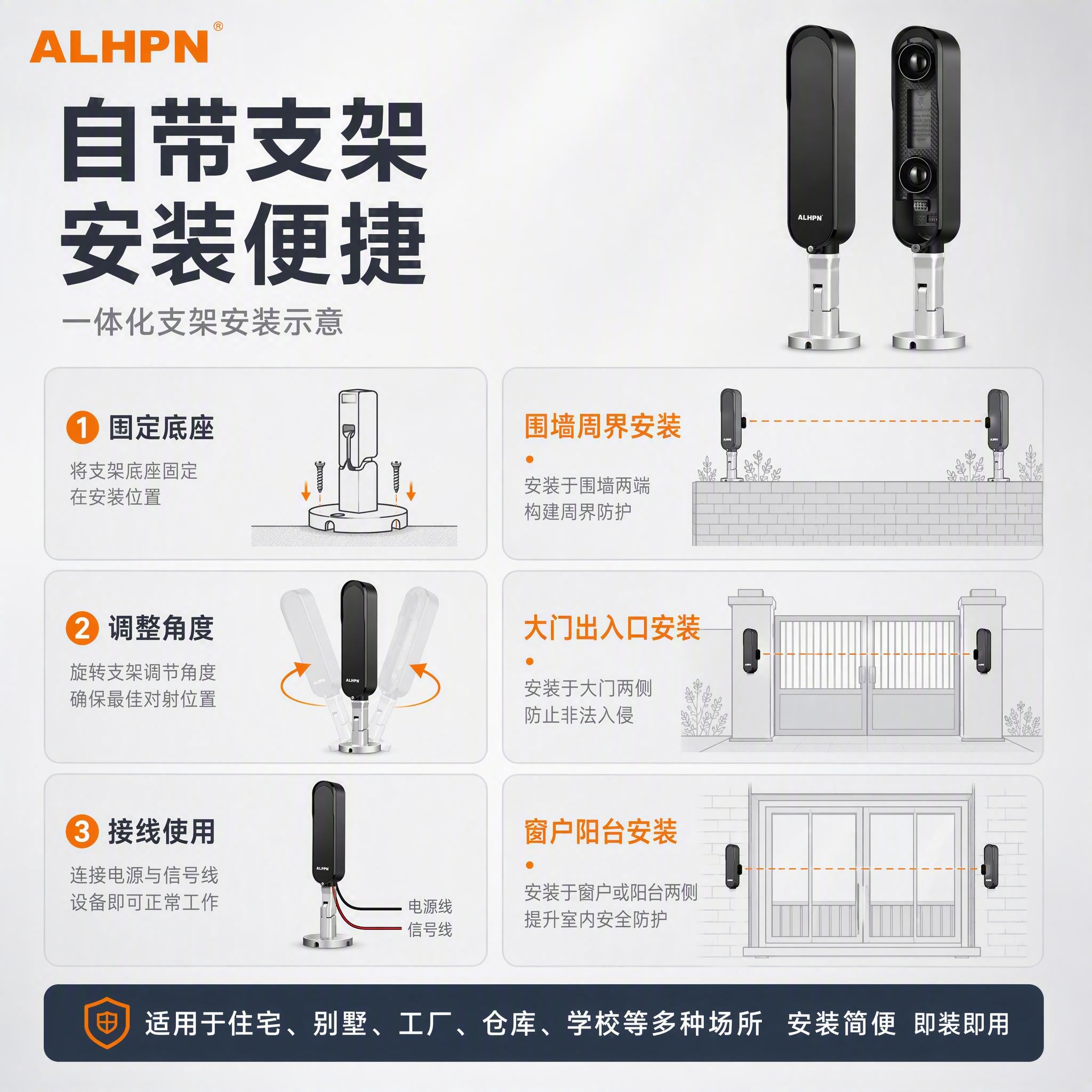 [主图-4] 安装便捷与适用场景 一体化支架安装示意 [统一基… - 图片创意预览