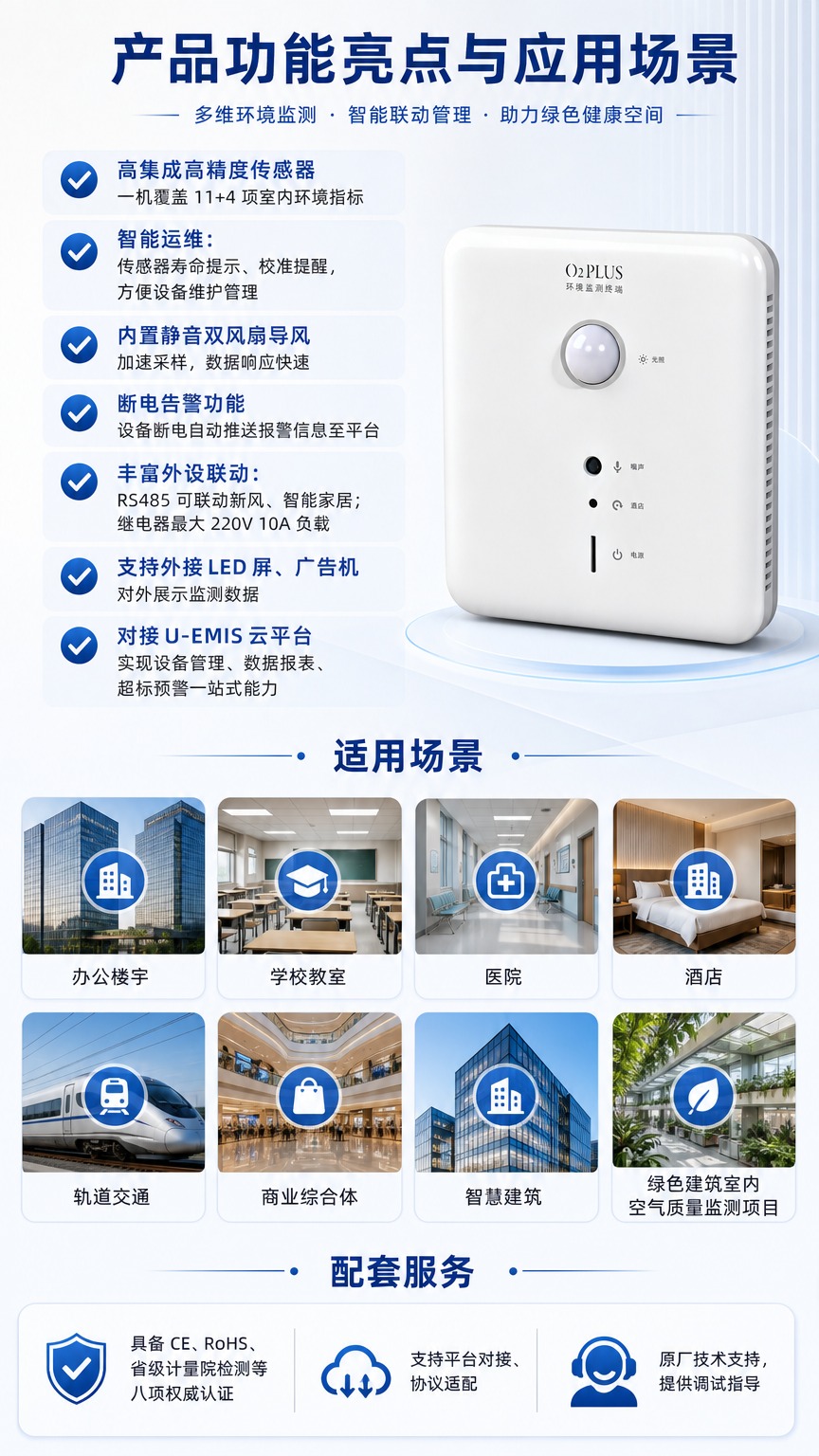 1688电商详情页第2屏，9:16竖版，商用科技蓝白风格，专业… - 图片创意预览
