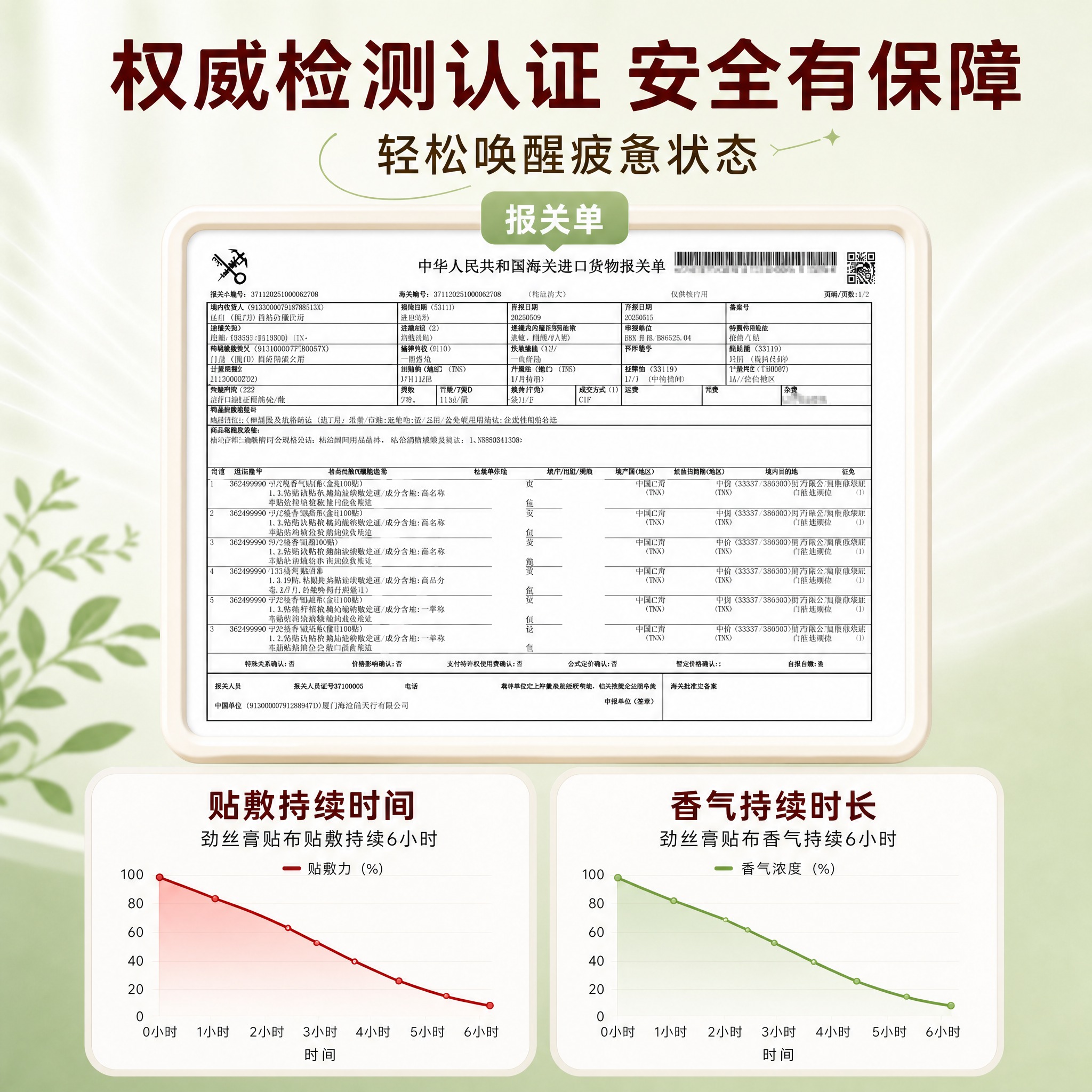 基于图四进行修改：保持所有内容元素不变，将图片尺寸调整为1:1… - 图片创意预览
