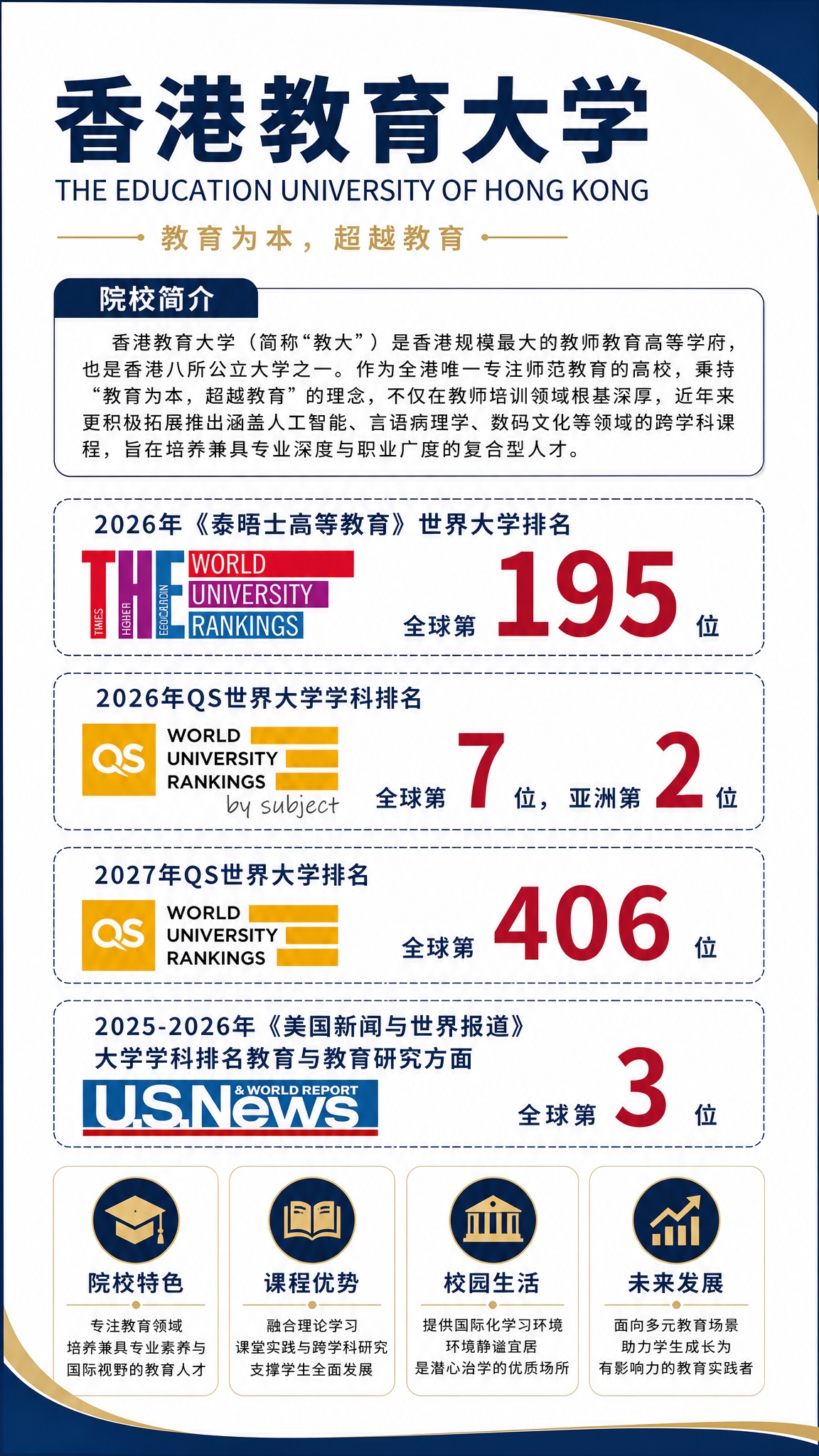 参考图版式复刻，保留参考图的分区卡片式布局、大数字突出展示、品… - 图片创意预览
