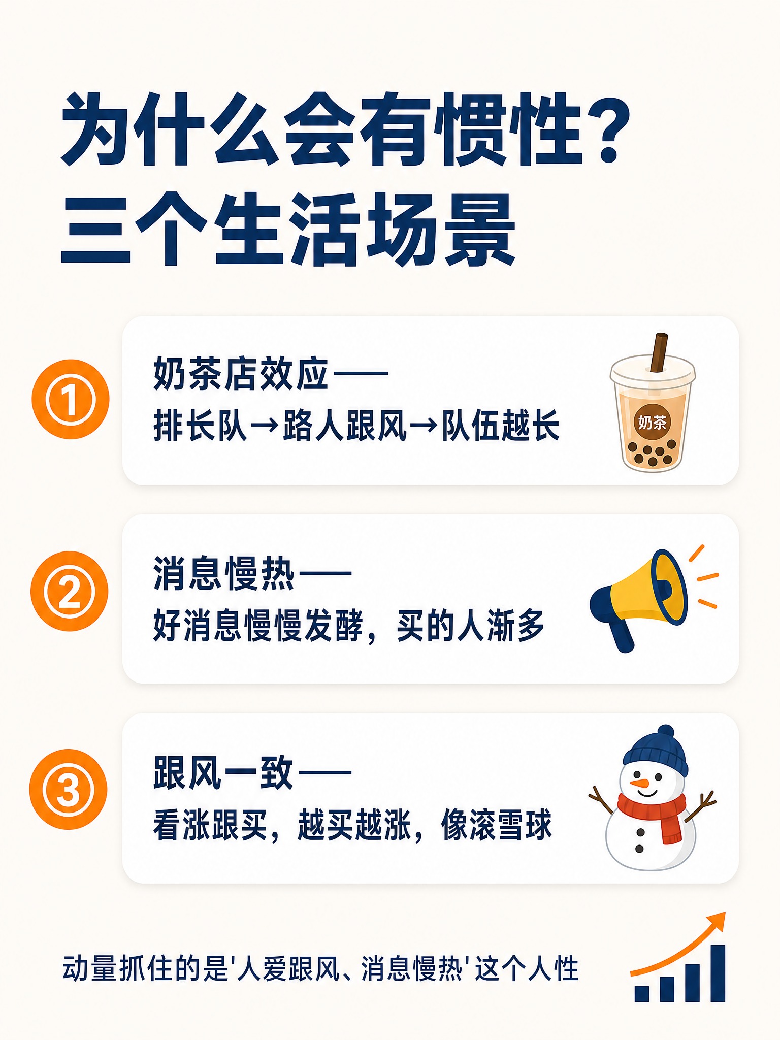 竖版竖构图，3:4比例，满版构图，整体背景色为米白色#F7F5… - 图片创意预览