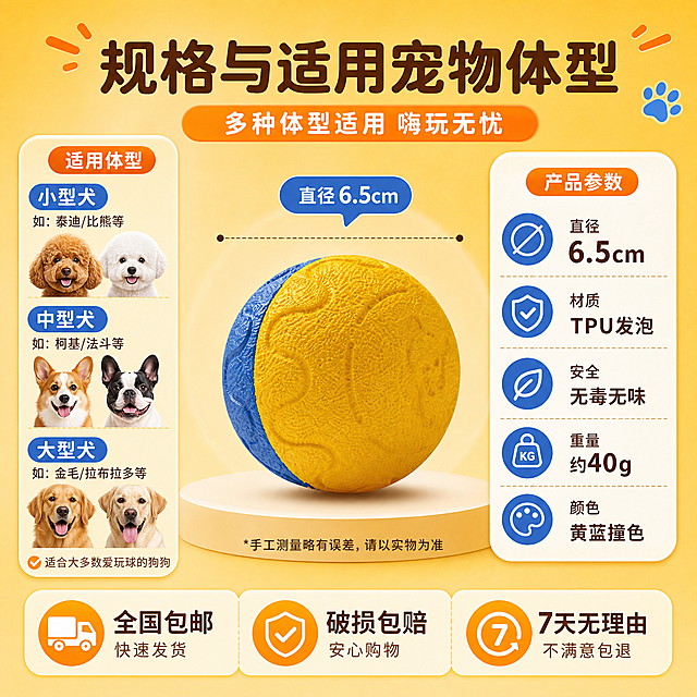 [主图-5] 规格与适用宠物体型图，帮助用户快速选择。
[统一基调] 淘宝/天猫宠物玩具风格，活泼亲和，暖黄+活力橙主色系，搭配天蓝辅助色，圆润可爱字体，圆角卡片和线性图标贯穿整套。
[画面] 中心是玩具球主体，周围用体型图标和尺寸线展示适用范围。左侧展示适用宠物体型：小型犬（泰迪/比熊图标）、中型犬（柯基/法斗图标）、大型犬（金毛/拉布拉多图标），每个体型配简短说明。右侧展示产品规格信息：球直径尺寸、材质说明、重量等参数，用轻量参数表形式呈现。底部有服务承诺小胶囊：包邮、破损包赔、7天无理由。整体信息清晰，帮助下单决策。
[光影质感] 产品主体保持柔和光影，图标和参数区域干净清爽，整体明亮通透。
[配色] 暖黄渐变主背景，白色圆角参数卡片，活力橙做强调色，天蓝做图标辅助色，深棕色文字。
[文字版式] 圆润字体，参数数字大而清晰，说明文字较小。体型图标可爱风格，服务承诺用圆角胶囊样式排在底部。
[输出要求] 1:1比例，2K分辨率，产品外观与输入图一致，参数信息清晰可读。负向：变形、错字、模糊、杂乱、水印、平台Logo、编造参数数据、绝对化用语。