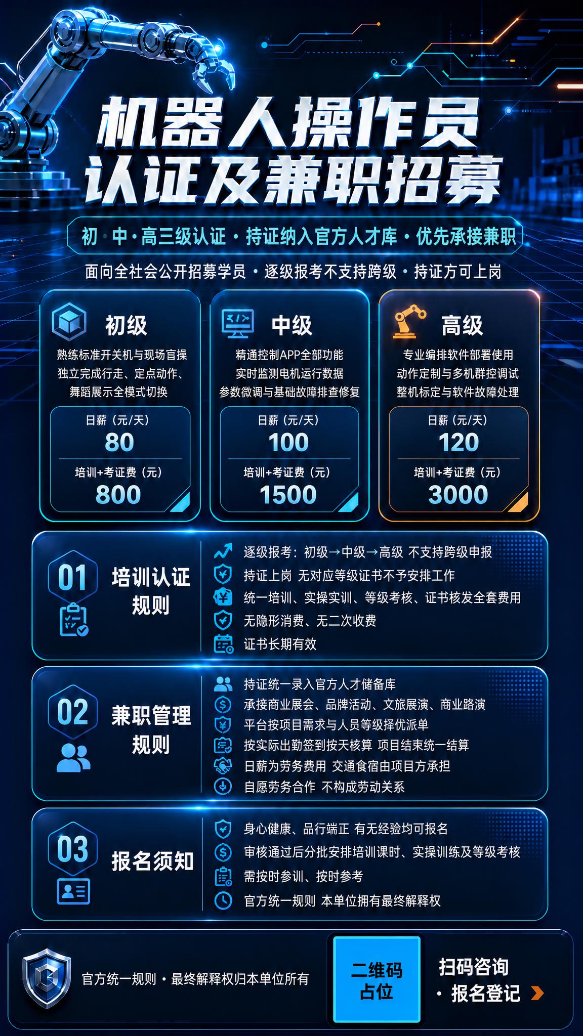 以参考海报为基准，保持整体版式、深蓝科技风背景、配色、全部文字… - 图片创意预览