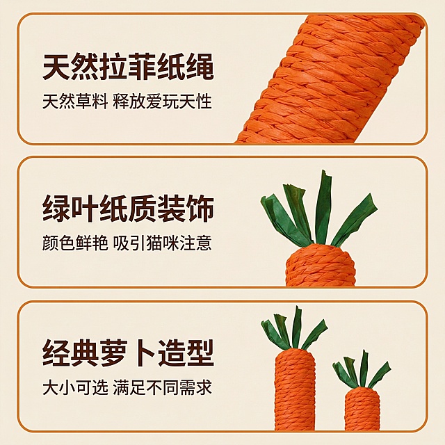 [主图 5] 多维度卖点信息汇总图
[氛围/风格] 舒适治愈风，简约干净，温暖明亮。
[画面元素] 参考参考图的版式设计，左侧三行卖点文字分区，右侧对应产品细节展示，采用圆角分区设计，整体保持产品细节清晰，产品外观和纹理严格匹配参考图。背景为浅米色调，整体风格统一。
[配色色系] 浅米背景，分区框暖橙色描边，文字深棕色，整体配色温暖协调，保持舒适治愈感。
[视角构图] 上下三分栏左文右图版式，每一分区清晰分离，整体构图平衡，呼吸感充足。
[文字版式] 三个卖点分区，从上到下依次：1. 天然拉菲纸绳，文案 "天然草料 释放爱玩天性"；2. 绿叶纸质装饰，文案 "颜色鲜艳 吸引猫咪注意"；3. 经典萝卜造型，文案 "大小可选 满足不同需求"。标题加粗放大，说明文字缩小，深浅对比清晰易读。
[比例分辨率] 1:1 比例，2k 分辨率