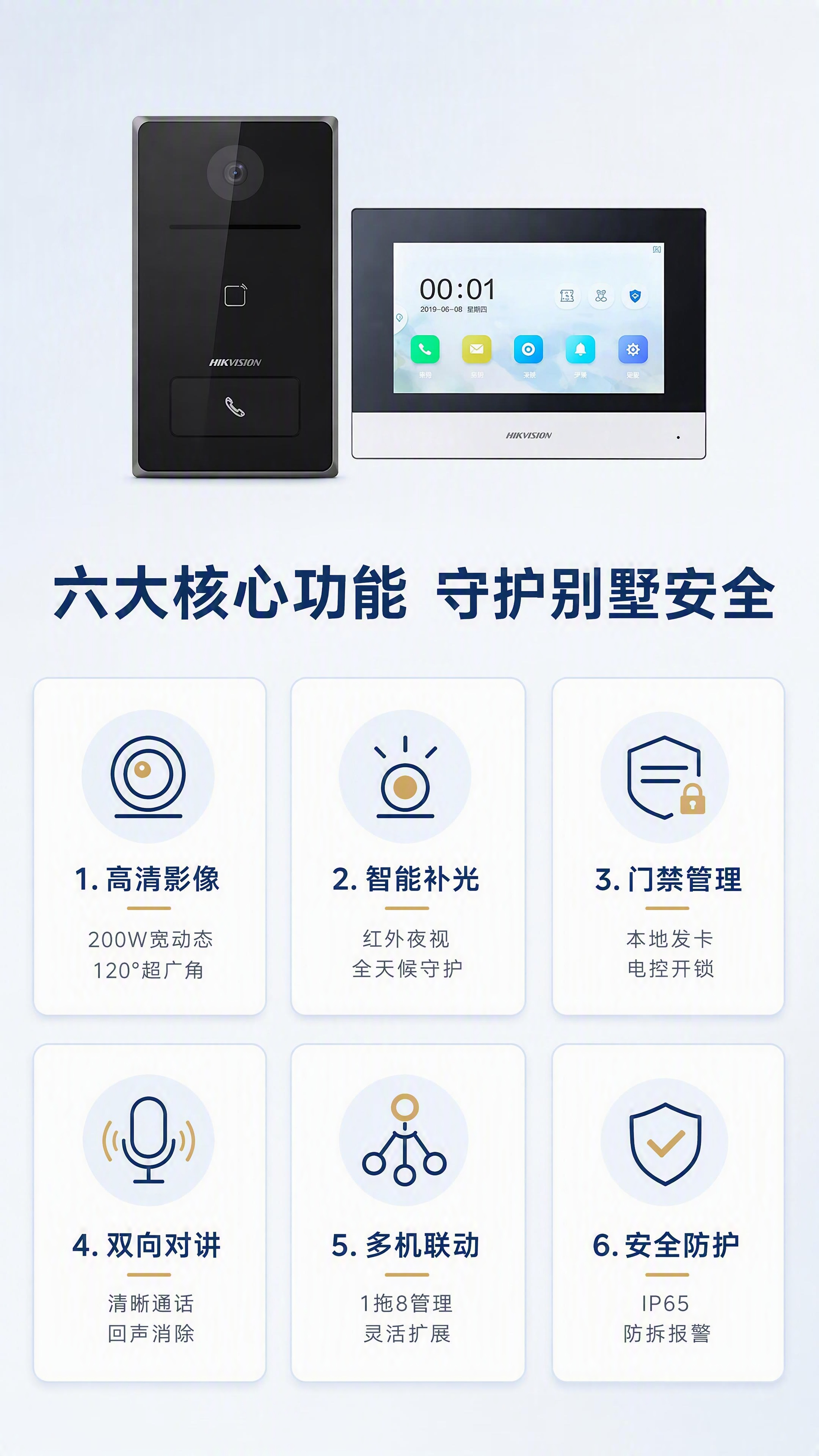 第2张 核心卖点总览 - DS-KVJ133-M/MW别墅门口… - 图片创意预览