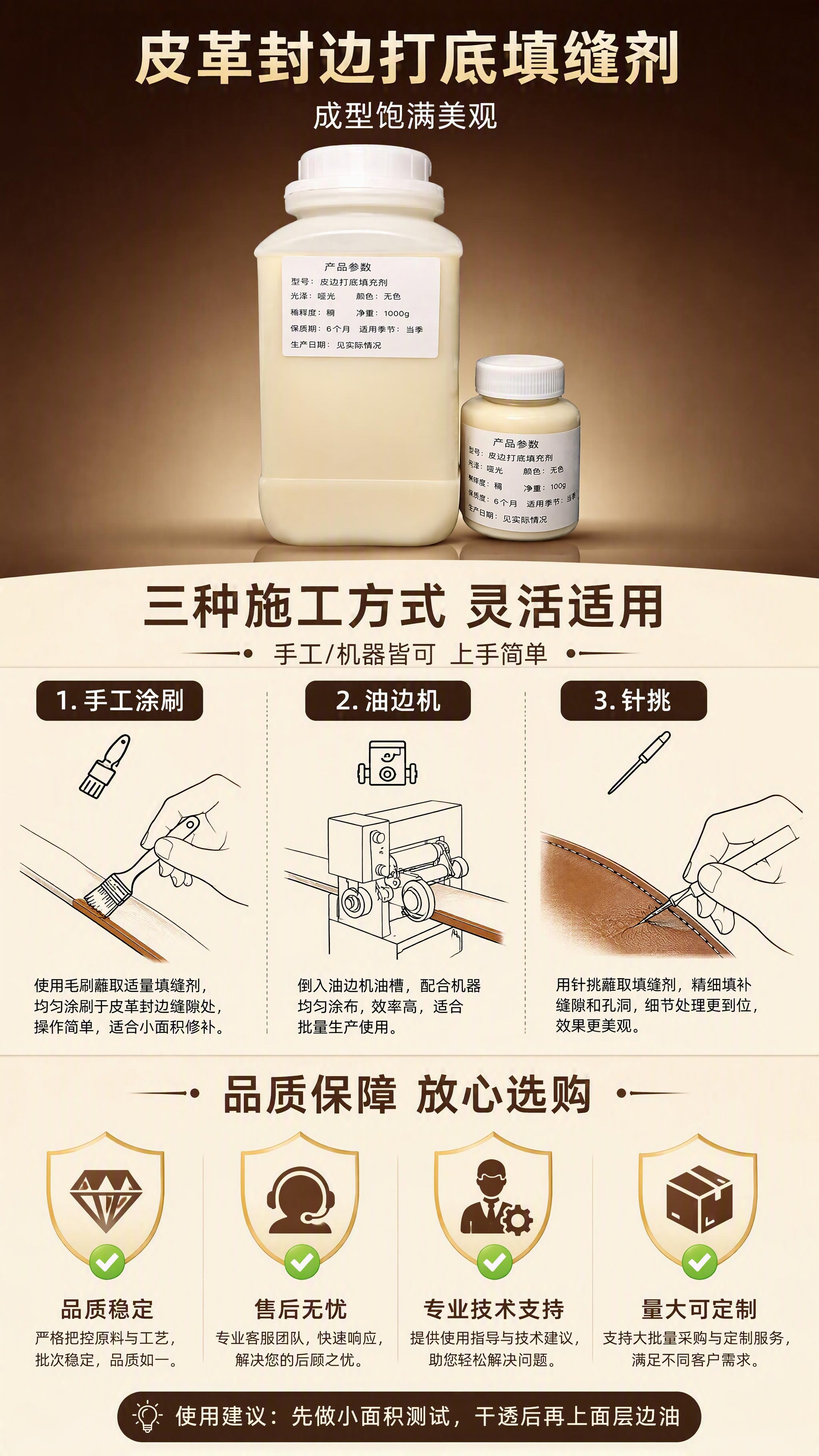 第8张 详情页使用方式+信任保障-施工方法与售后承诺。本张使用… - 图片创意预览