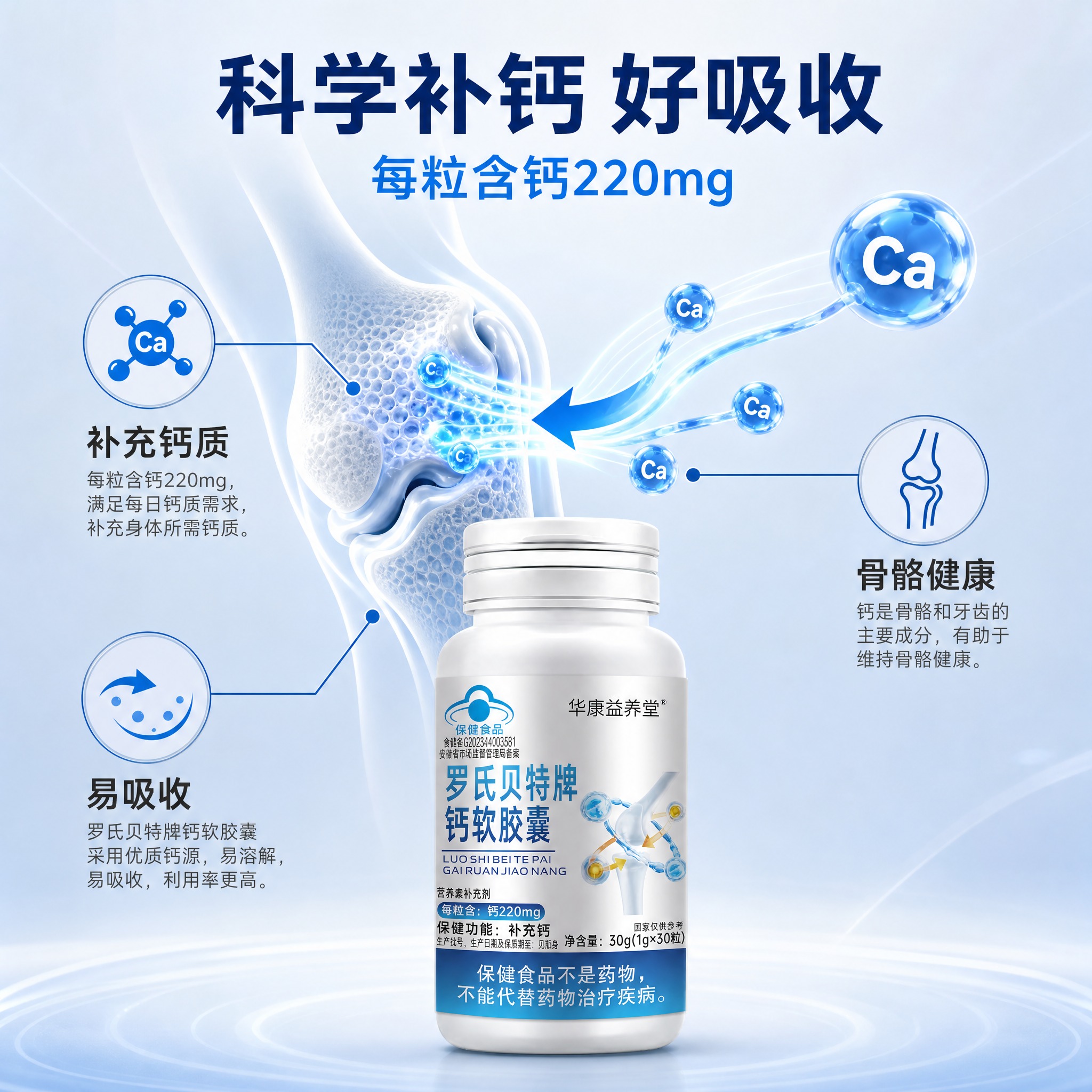 [主图-2] 华康益养堂 罗氏贝特牌钙软胶囊 核心功效成分解析… - 图片创意预览
