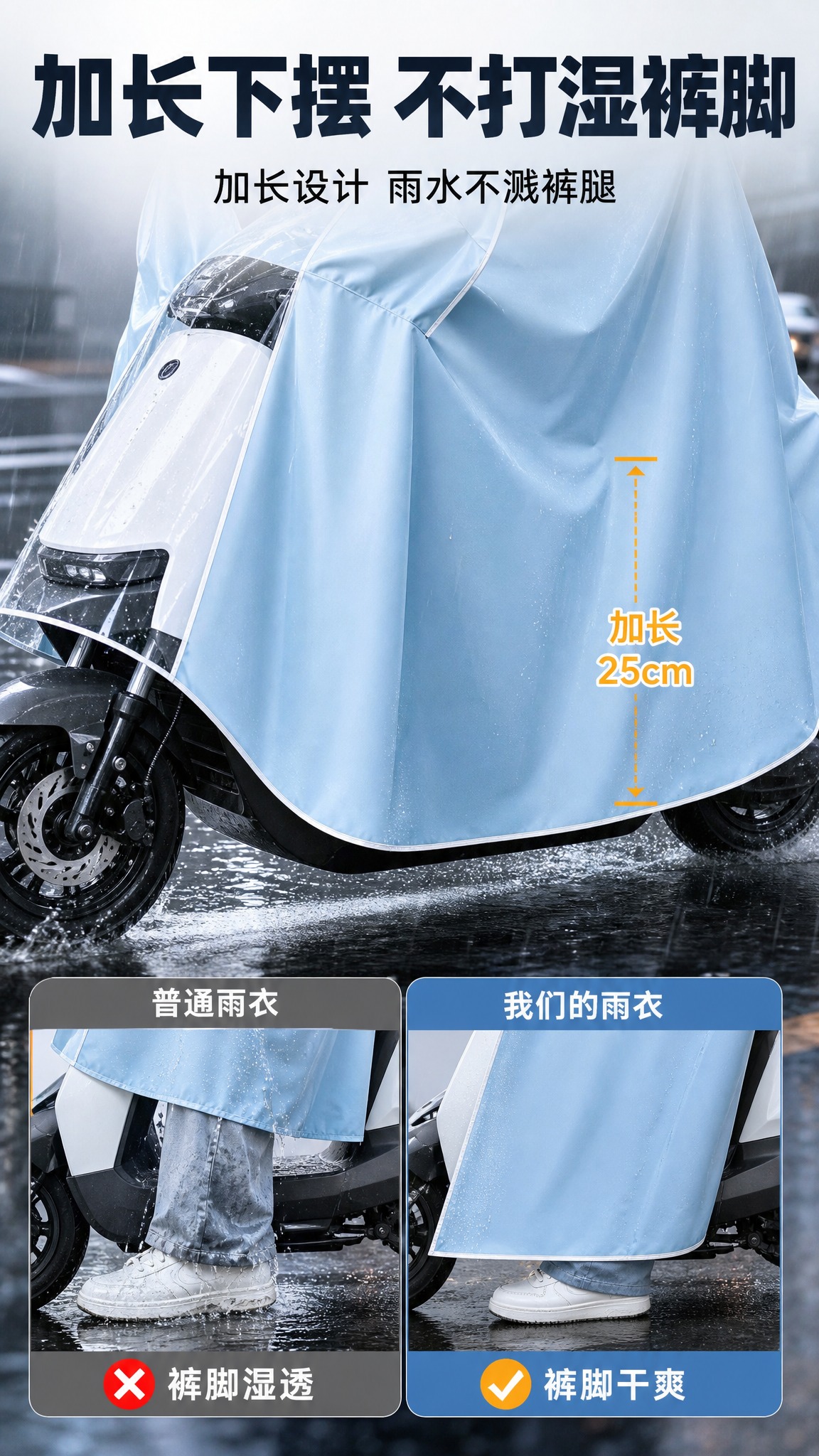 [商品] 使用【图1】浅蓝色电动车带袖雨衣下半身部位；保留加长… - 图片创意预览