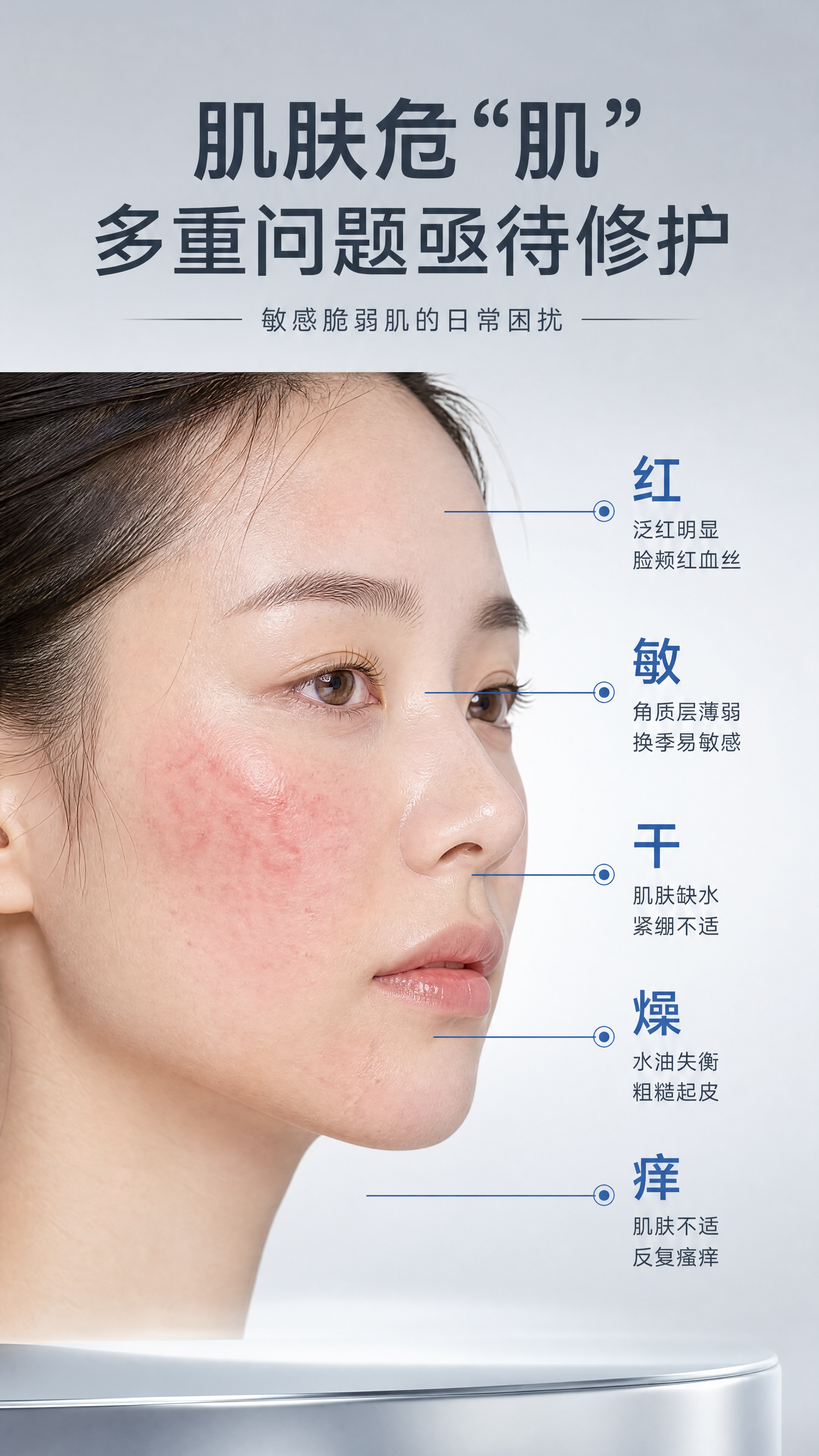 [第2屏] 详情页痛点直击-肌御佳冷玛吉凝脂焕颜面膜贴肌肤问题… - 图片创意预览