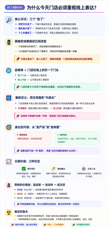 「图片1」「图片1」「图片1」清晰且更加生动的表达这三张图片预览效果