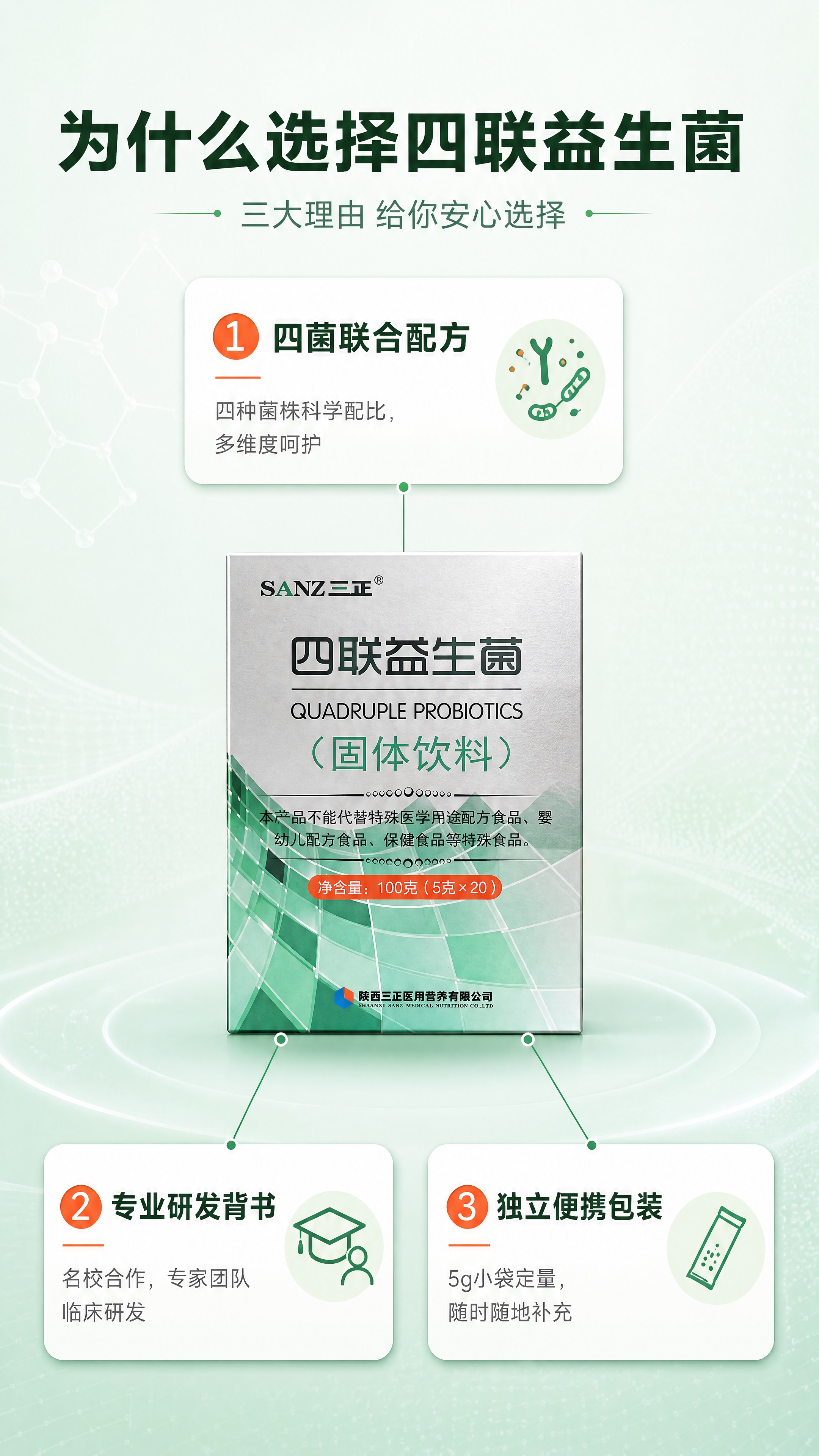 [商品] 使用【图1】三正四联益生菌包装盒置于画面中心；保留包… - 图片创意预览