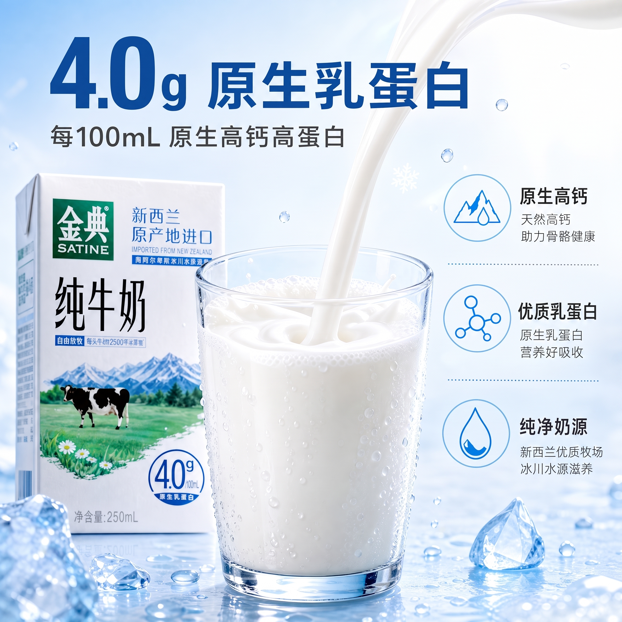 与原商品不符重新生成 - 图片创意预览