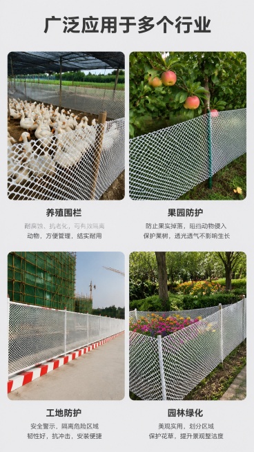 [第7屏] 应用场景展示页，塑料平网多行业应用展示，本屏产品使用【图1】。
[氛围/风格] 场景化实拍展示，真实自然，突出产品通用性，生活化质感
[元素布局] 顶部主标题，下方四宫格展示四个主要应用场预览效果