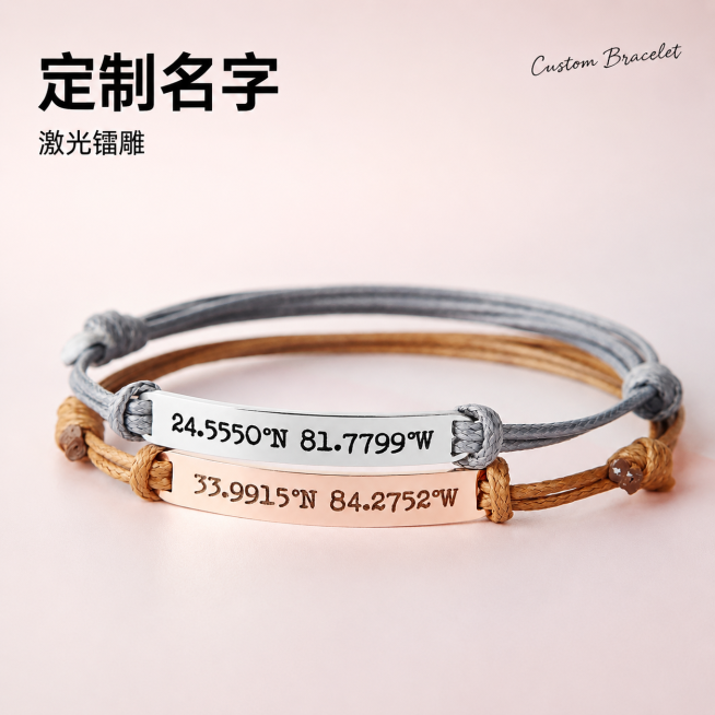 「图片1」，生成一套主图（5张），商品定制手环，卖点是定制名字激光镭雕，适配1688平台，主图比例为1:1预览效果