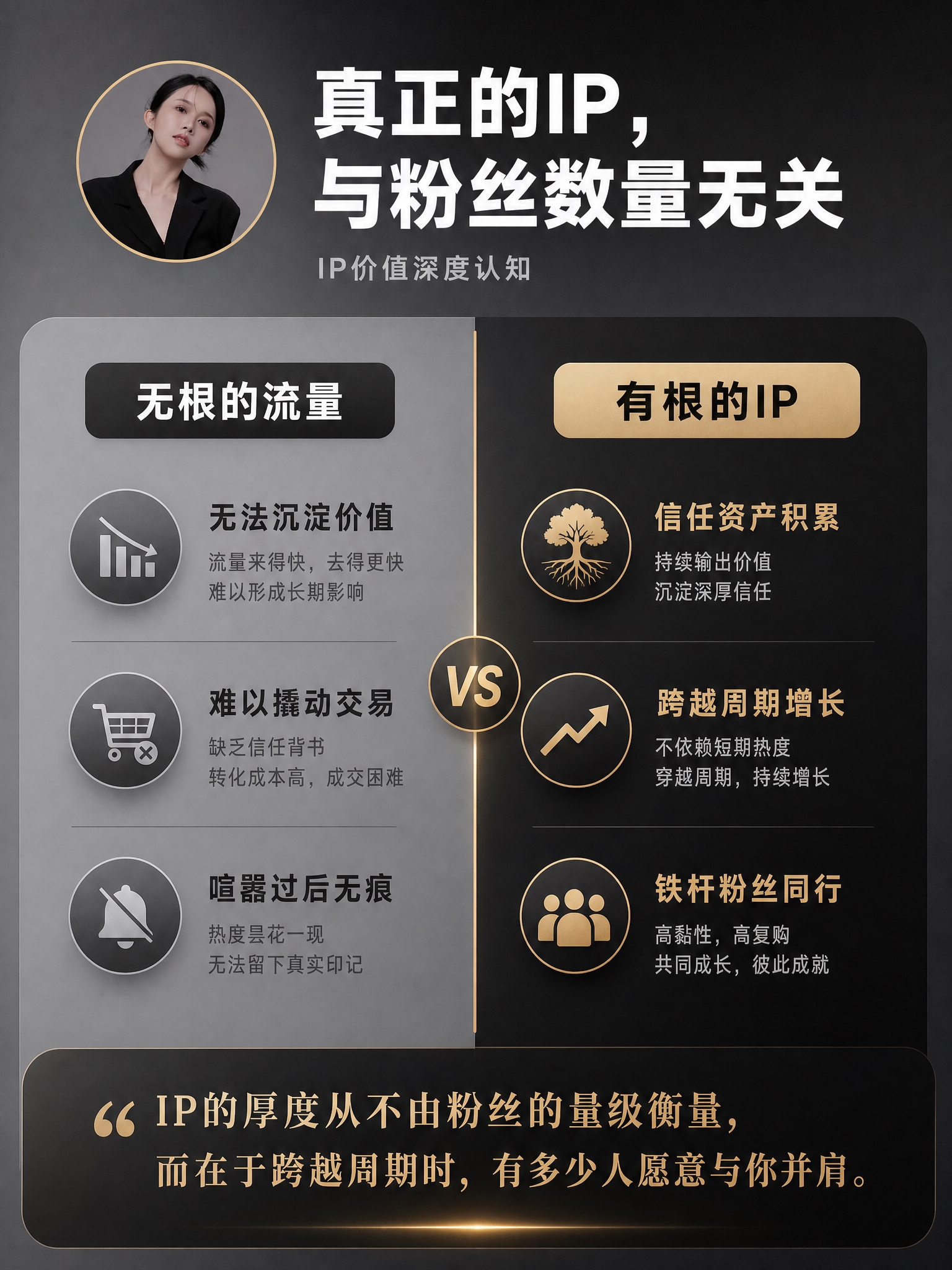 [商品] 使用【图1】女性讲师职业形象照作为顶部小头像；保留黑… - 图片创意预览