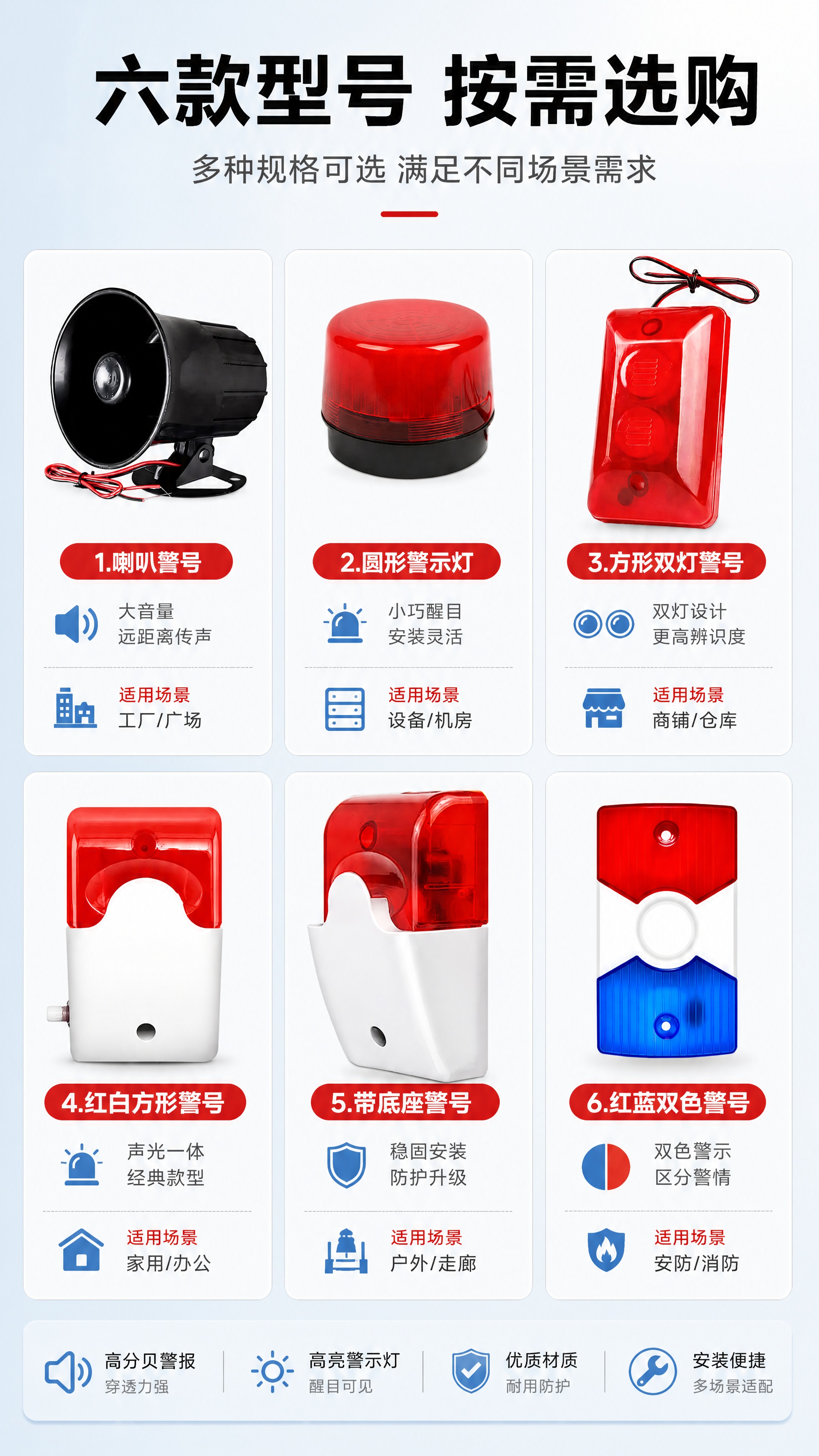 [商品] 使用【图1】全部6款声光警号设备做型号选型展示；每款… - 图片创意预览
