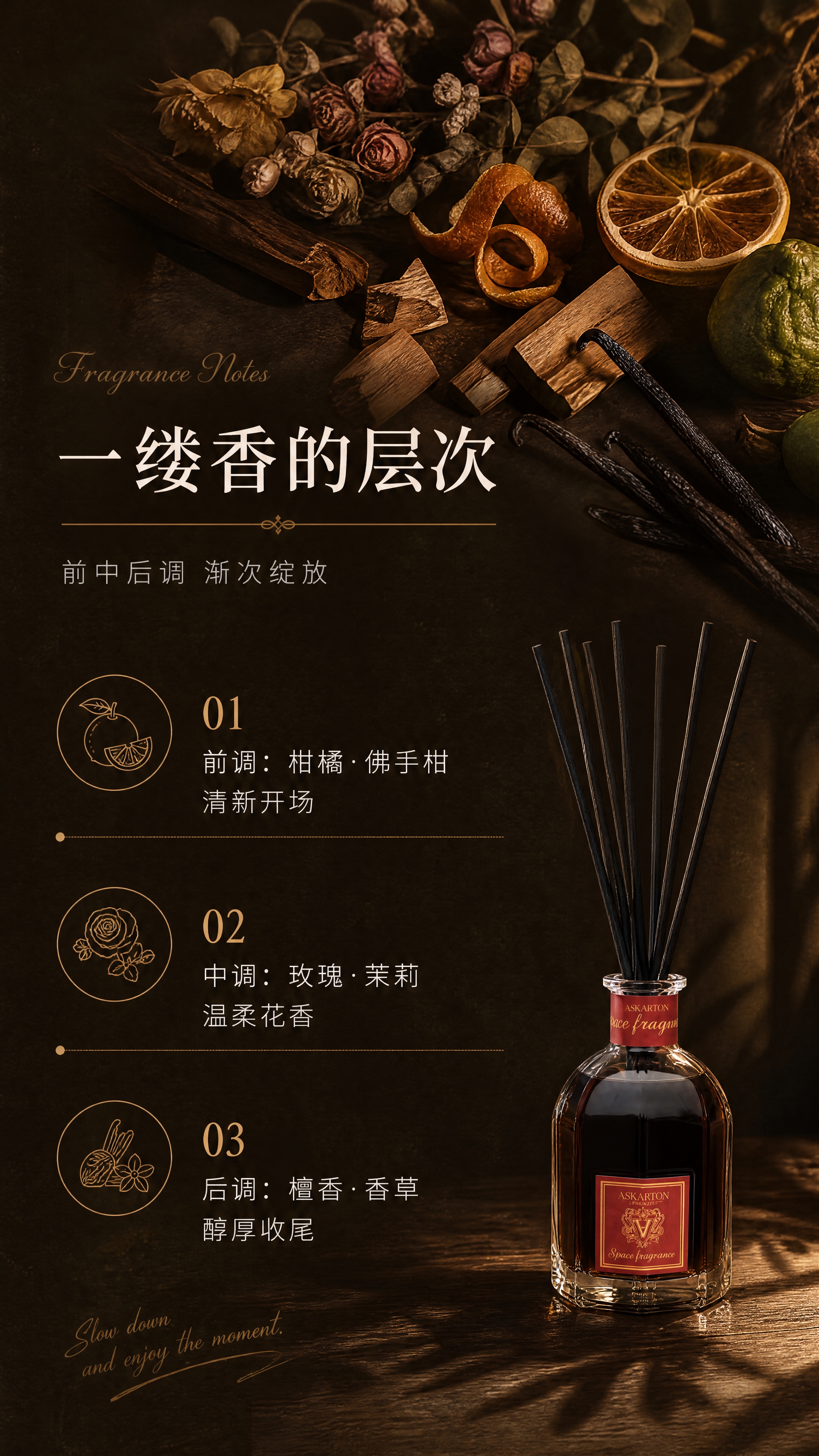 [商品] 使用【图1】ASKARTON无火香薰；保留完整瓶身与… - 图片创意预览