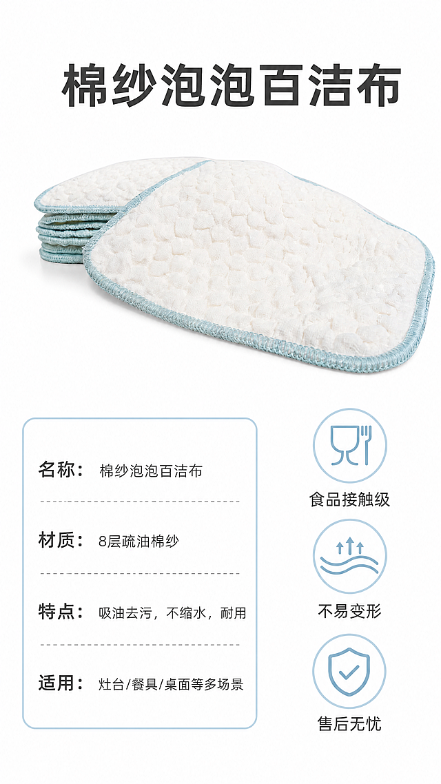 [第8屏] 规格参数与售后保障，棉纱泡泡百洁布产品信息页。
[氛围/风格] 清晰信息排版，简洁干净，专业可靠，商业风格。
[元素布局] 顶部产品主图展示，保持产品外观颜色结构与用户输入图一致，占画面上方30%，下方左侧是规格参数信息卡，右侧是售后保障图标矩阵，整体排版清晰，留白充足，不拥挤。背景为纯白，突出信息。
[光影质感] 光照均匀柔和，产品和文字都清晰可见，无大面积死黑和过曝，整体干净通透。
[配色色系] 全局底色 #FFFFFF（纯白），产品白色浅蓝色，参数文字深灰色，图标浅蓝配色，整体干净清新。
[视角构图] 竖版从上到下构图，上方产品，下方信息，符合手机从上到下阅读习惯，信息分区清晰。
[文字版式] 顶部主标题「棉纱泡泡百洁布」，下方参数区标注：「名称：棉纱泡泡百洁布」「材质：8层疏油棉纱」「特点：吸油去污，不缩水，耐用」「适用：灶台/餐具/桌面等多场景」。下方三个保障图标分别标注「食品接触级」「不易变形」「售后无忧」，文字清晰，图标简洁，信息层级分明，手机端可读。
[比例分辨率] 9:16竖版，4K分辨率，文字清晰可辨。
[负向提示词] 信息排版错乱，产品变形，文字模糊，颜色偏差，水印，违规宣传。
