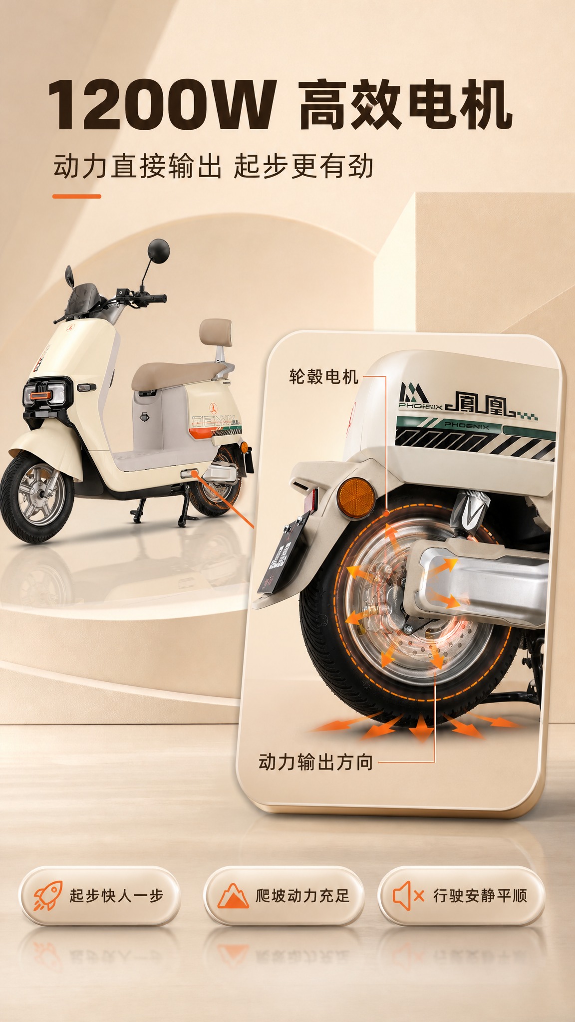 [商品] 使用【图1】后轮与轮毂电机局部（奶油白车身、橙红饰条… - 图片创意预览
