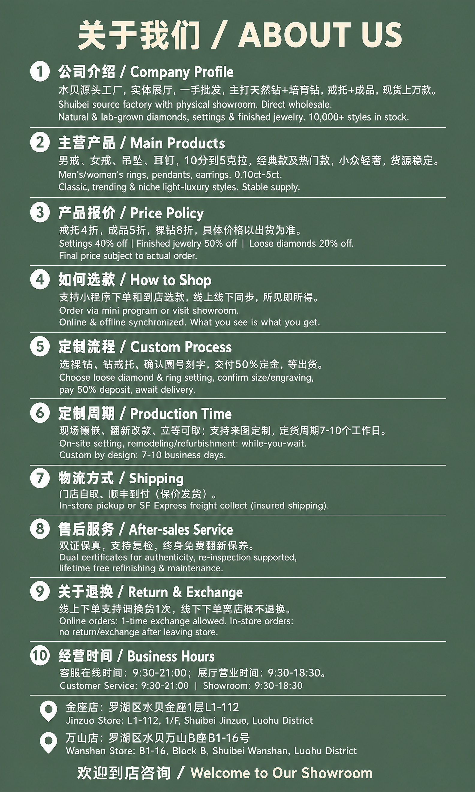 竖版台卡设计，浅墨绿色高级哑光背景，干净简洁。顶部居中大字标题… - 图片创意预览