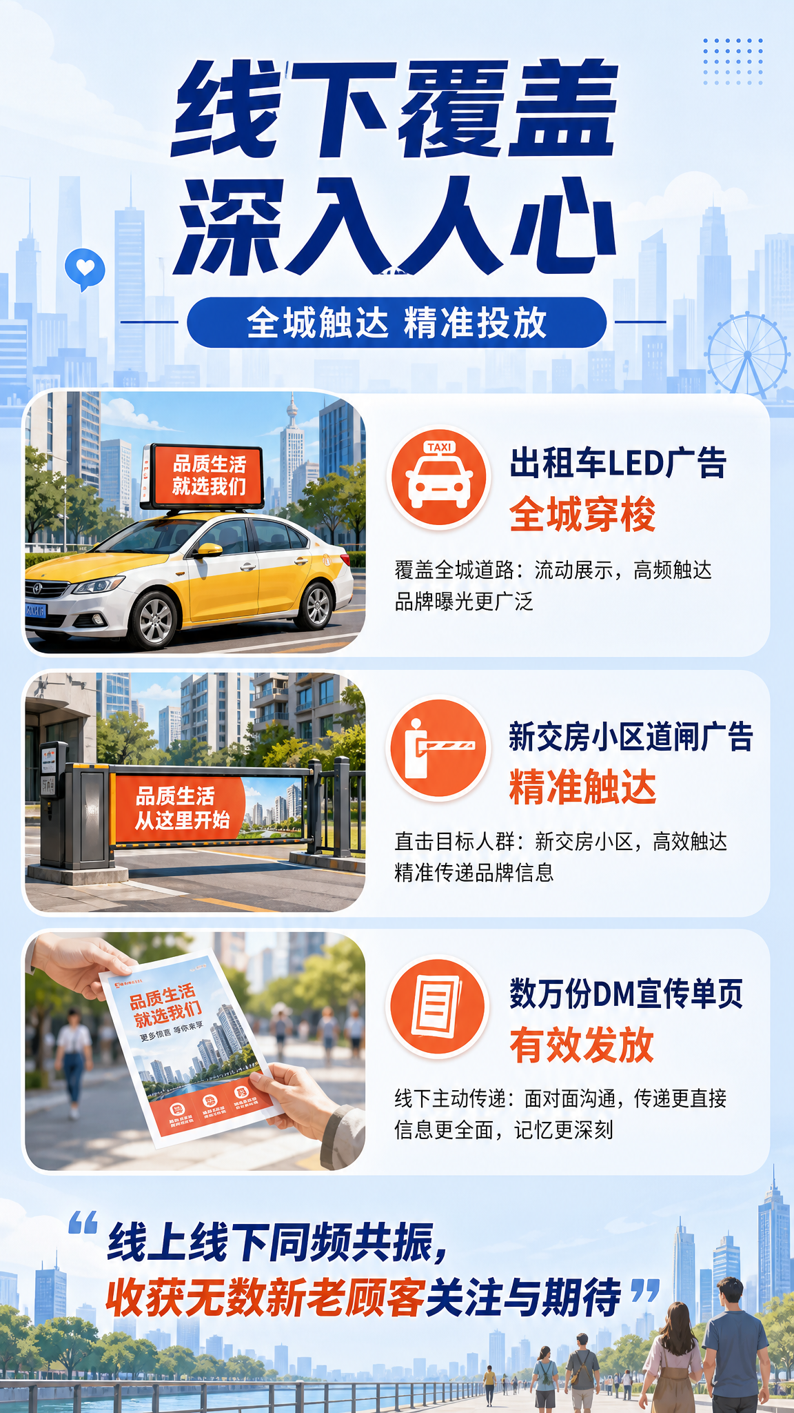 [第5张] 公众号长图-线下覆盖篇。 [氛围/风格] 城市生活… - 图片创意预览