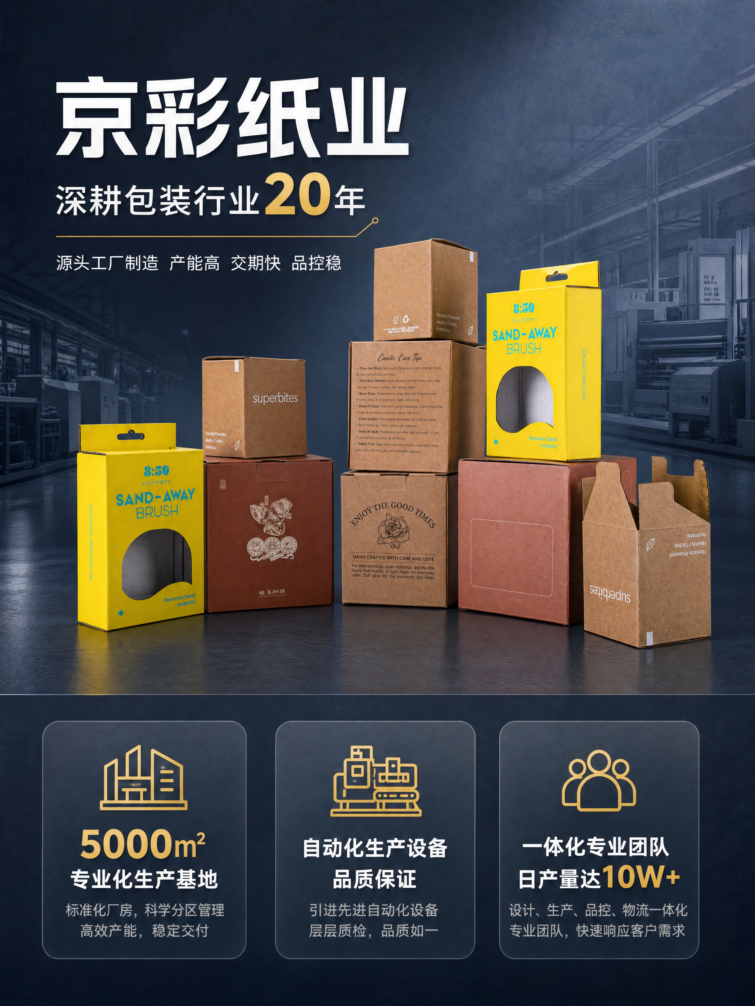 [商品] 使用【图3】【图4】【图5】多款包装盒成品图；保留各… - 图片创意预览