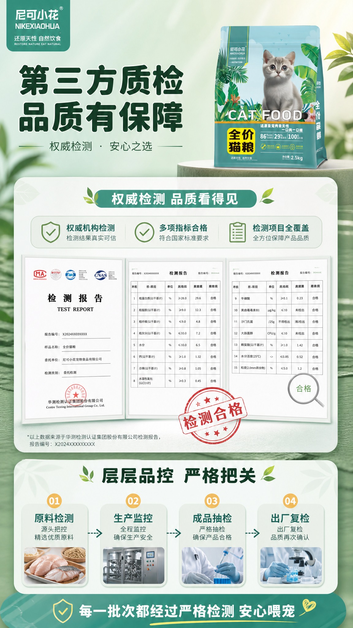 [商品] 使用【图1】尼可小花全价猫粮袋装产品；保留包装袋所有… - 图片创意预览