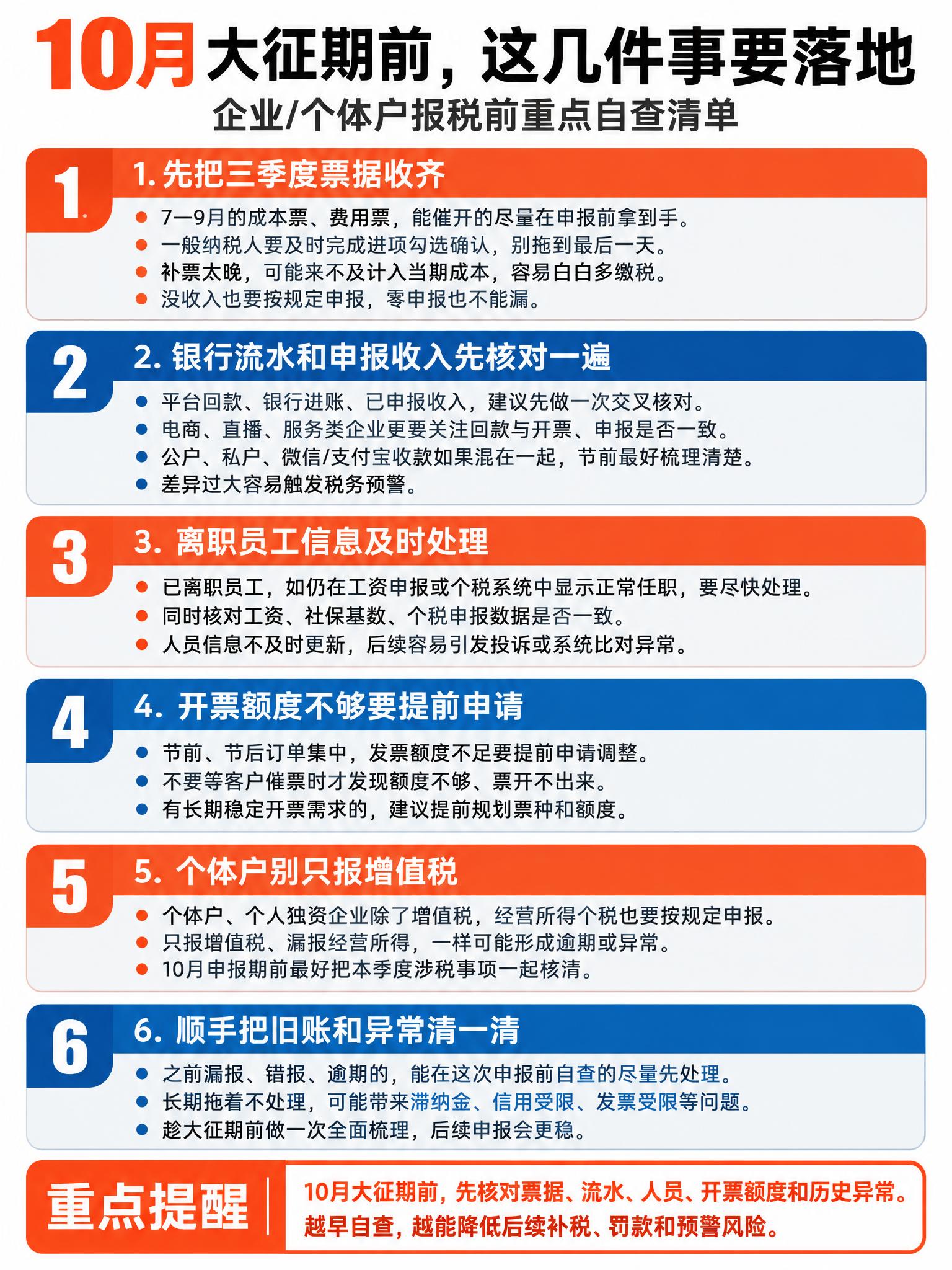 3:4竖版小红书财税干货清单海报，简约商务风格，纯白色干净背景… - 图片创意预览