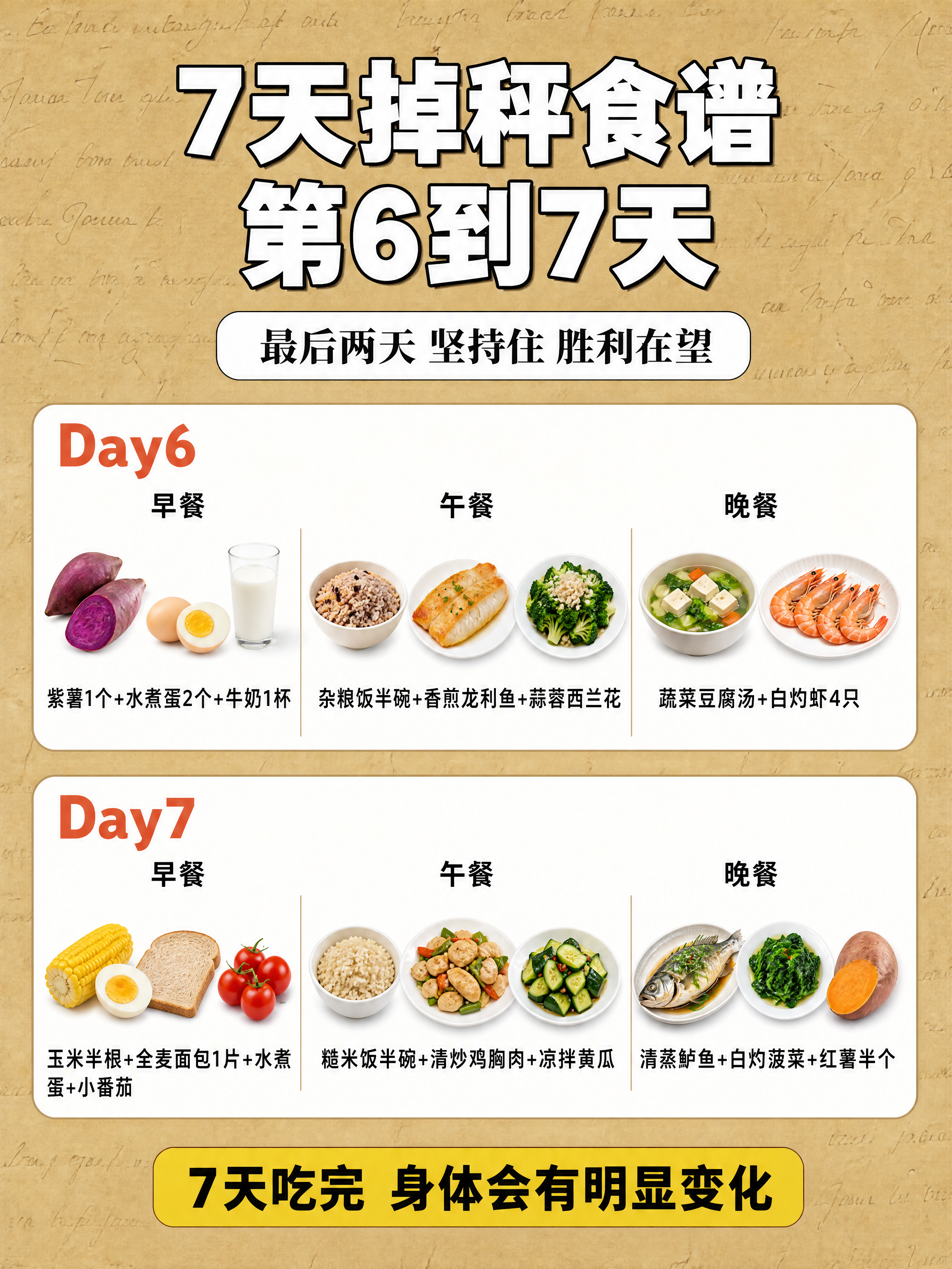 小红书减脂科普内页，竖版3:4，复古牛皮纸风格，版式精美，小红… - 图片创意预览