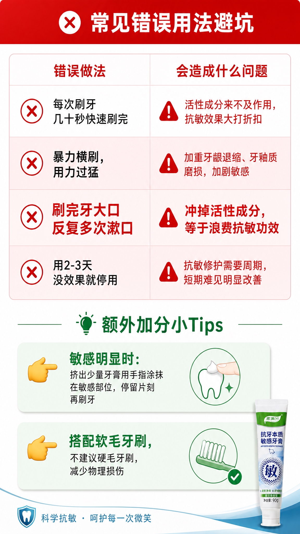 [商品] 本页为使用指南下半部分，以错误避坑和小Tips为主，… - 图片创意预览