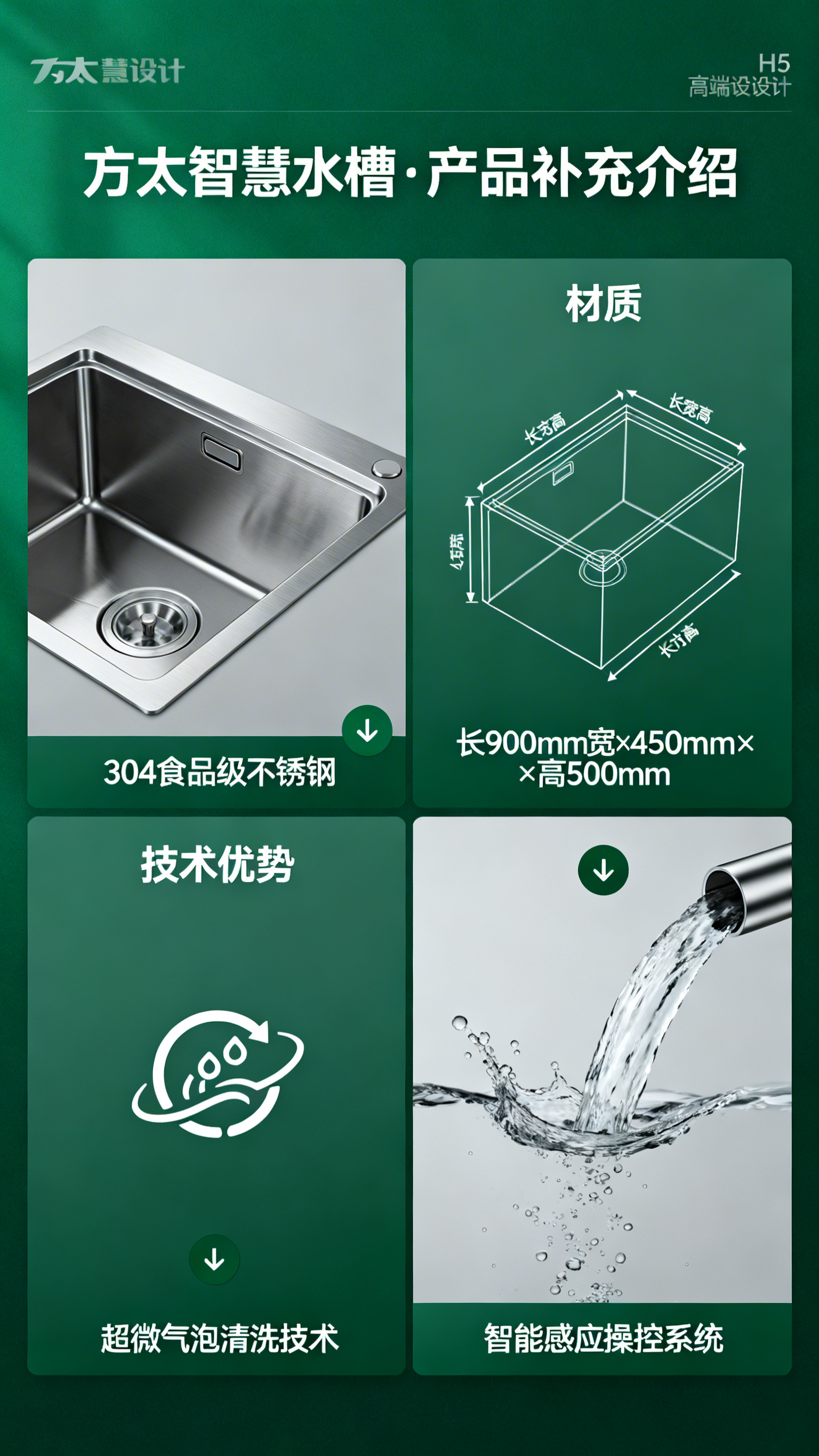 H5第三页方太智慧水槽产品补充介绍，介绍产品材质、尺寸、技术优… - 图片创意预览
