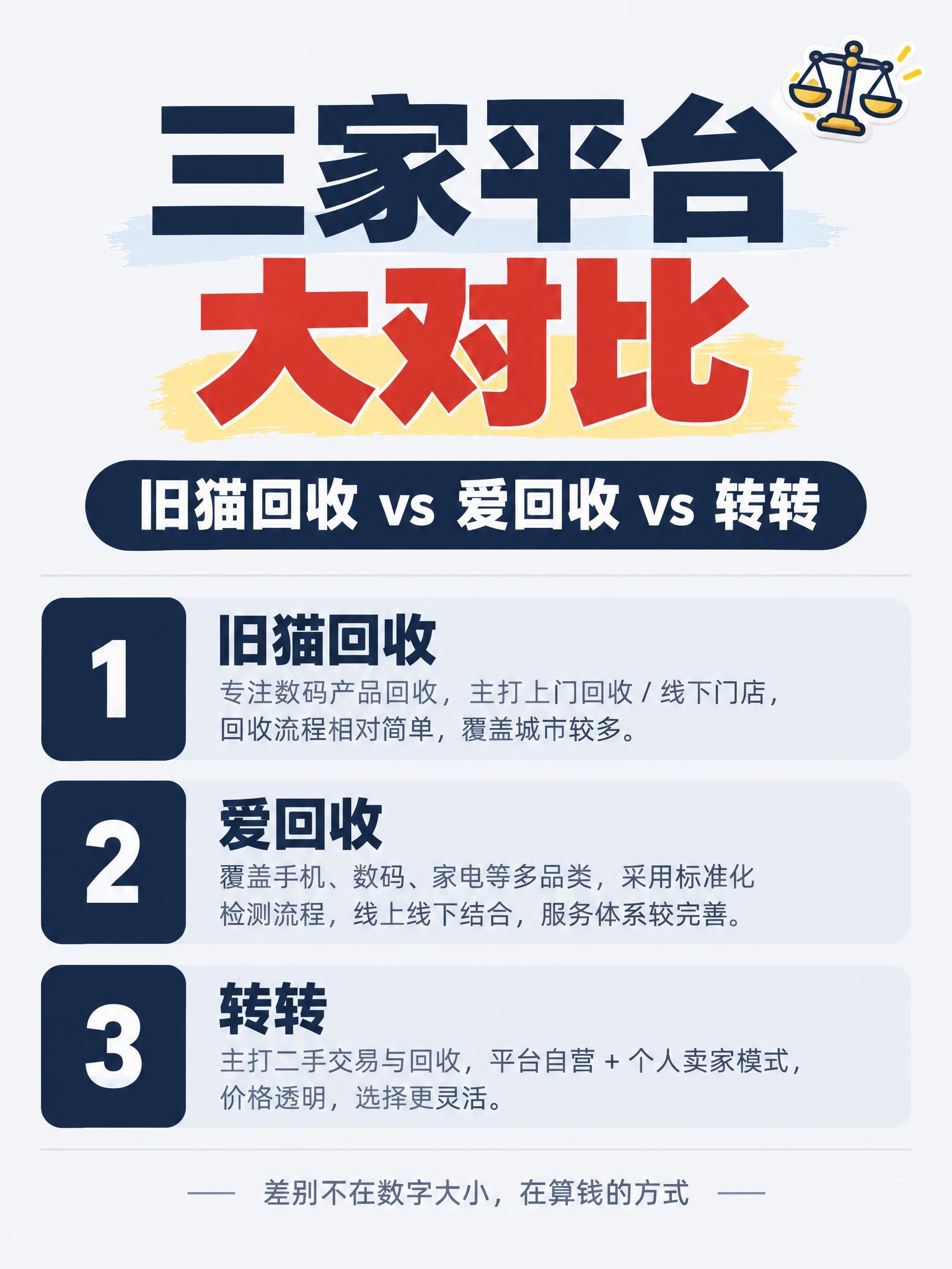 小红书笔记大字封面，纯大字，杂志海报对比风，版式精美，小红书笔… - 图片创意预览