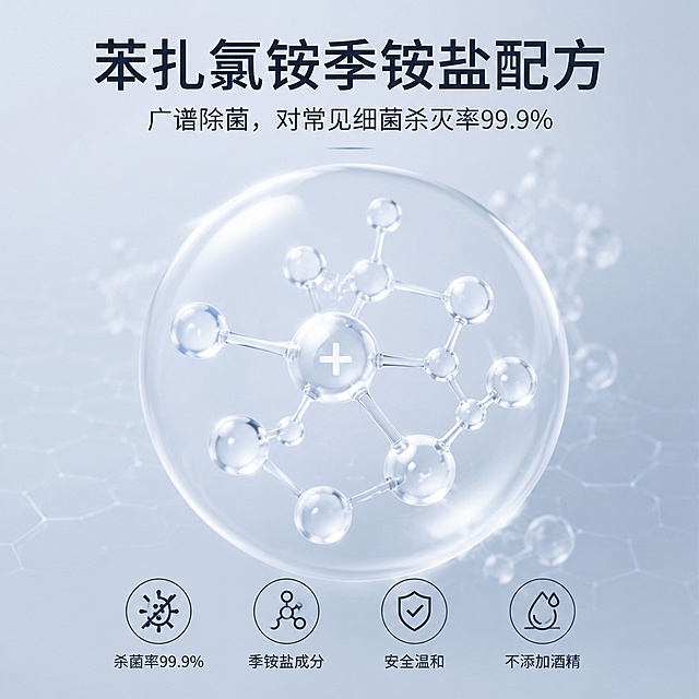[主图3] 季铵盐湿巾成分杀菌主图，比例1:1。
[氛围/风格] 专业简约，柔光低饱和，干净清晰。
[元素布局] 成分示意图放置画面中部，上下文字区域，简洁专业。
[光影质感] 均匀柔光，成分结构清晰，文字可读。
[配色色系] 低饱和浅灰蓝色底色，白色分子示意图，深色文字。
[文字版式] 标题「苯扎氯铵季铵盐配方」，下方小字「广谱除菌，对常见细菌杀灭率99.9%」，字体统一，信息突出。
[比例分辨率] 1:1正方形比例，4K分辨率，文字清晰可辨，高清画质。
[负向提示词] 示意图变形，文字错乱，背景杂乱