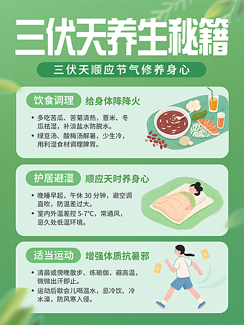 三伏天养生秘籍分享小红书封面