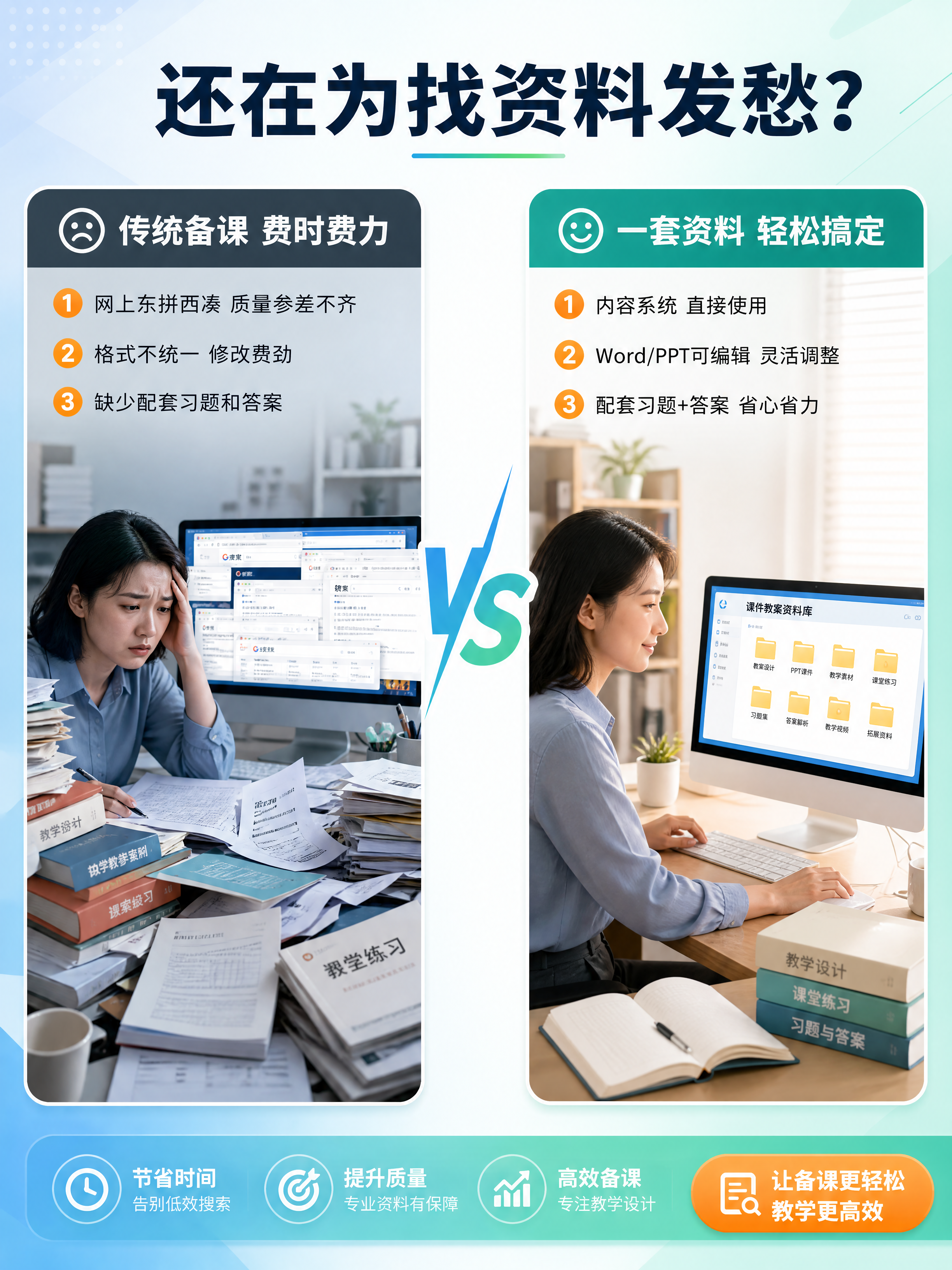 [商品] 课件教案电子版资料，非实物商品，通过场景对比展示产品… - 图片创意预览