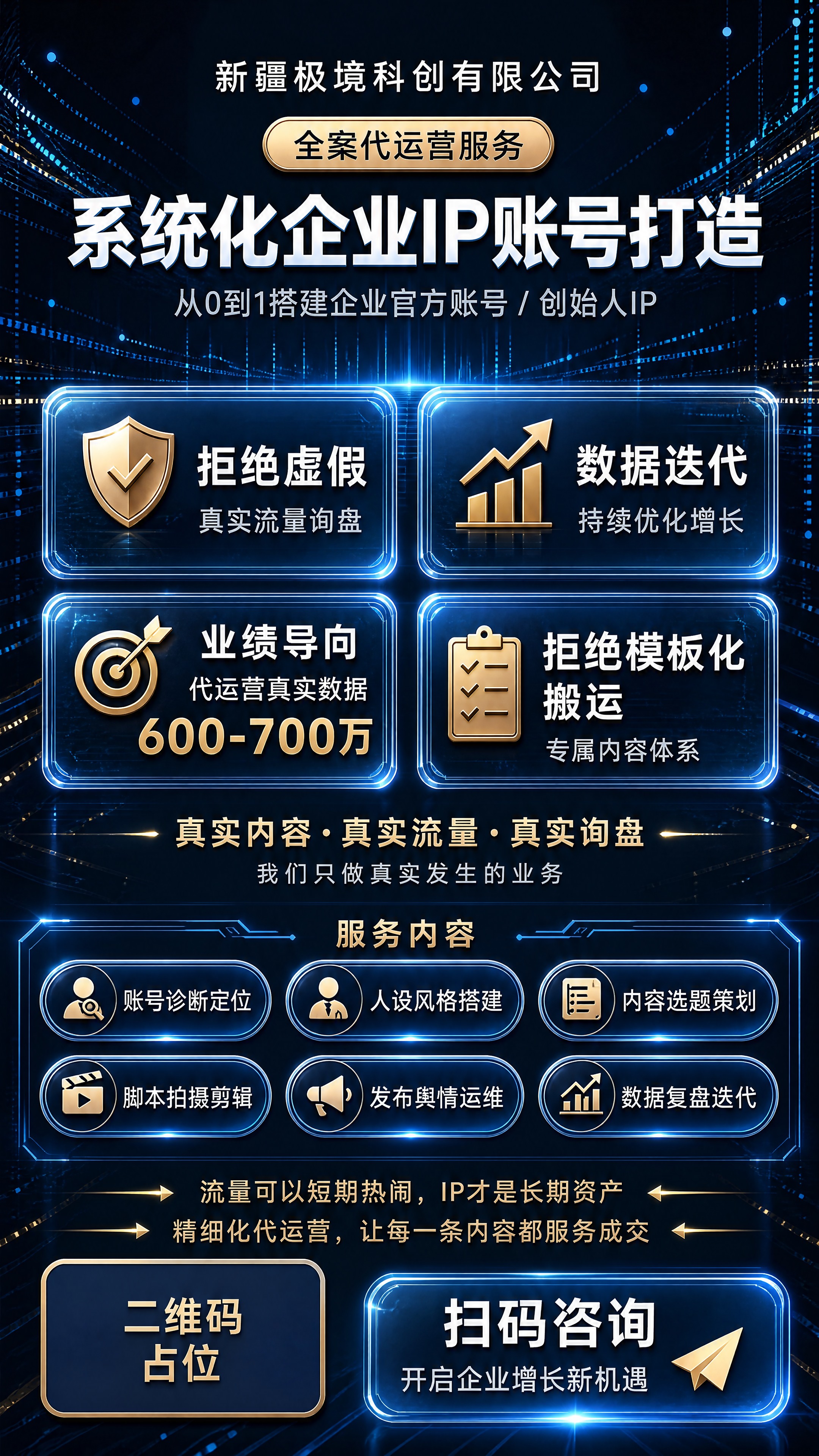 基于参考图的版式骨架和深蓝科技感风格进行修改重绘，保留整体构图… - 图片创意预览