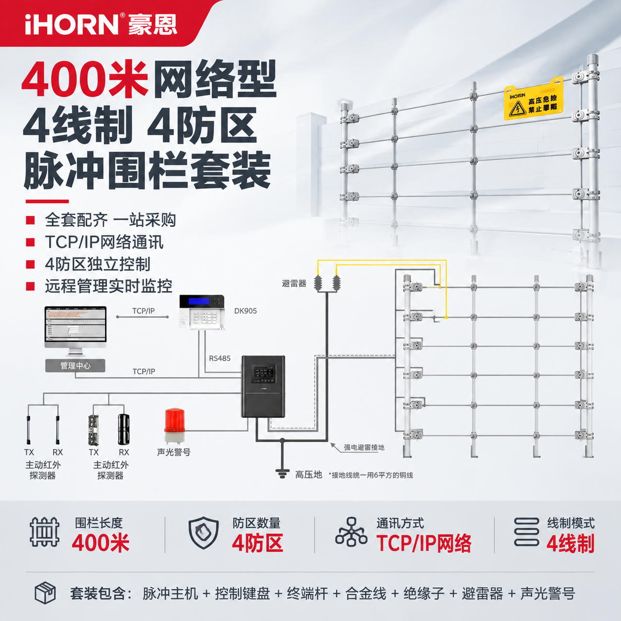 [主图-1] 400米网络型4线制4防区脉冲围栏套装 产品首图… - 图片创意预览