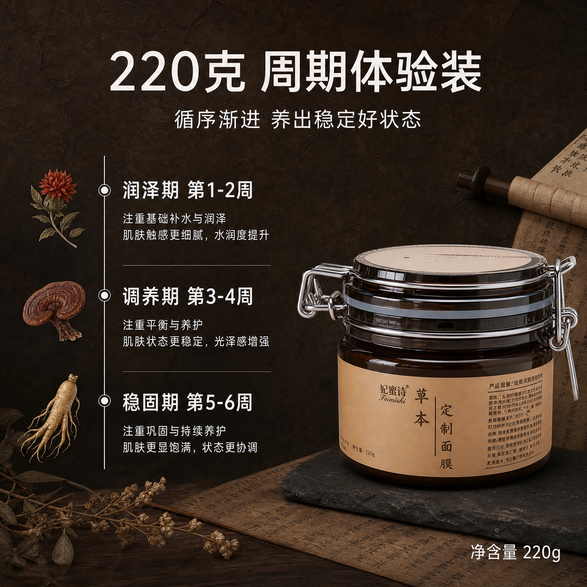 [主图-4] 周期养护方案与规格信息，强调220克周期体验装的… - 图片创意预览
