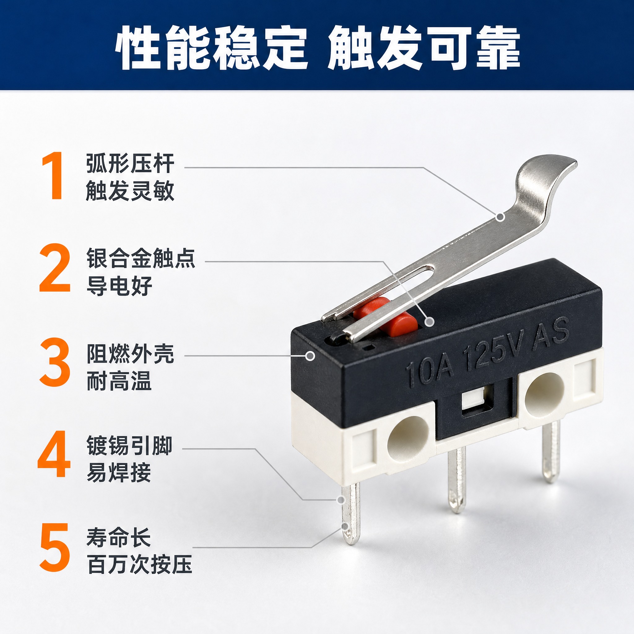 [主图-2] 微动开关产品亮点图，展示核心性能卖点与结构优势。… - 图片创意预览