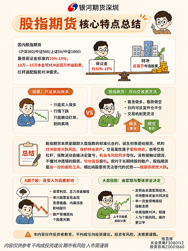 完全保留参考图的所有内容、排版、人物、插画、配色、文字内容，只修改两处数字文字：1. 将天平上方标签中的"约8%-10%"改为"约10%-15%"；2. 将对应的"8万本金"相关文字改为"10万—15万本金"。其余所有内容、文字、排版、人物、插画完全和参考图一致，不许有任何其他变化。