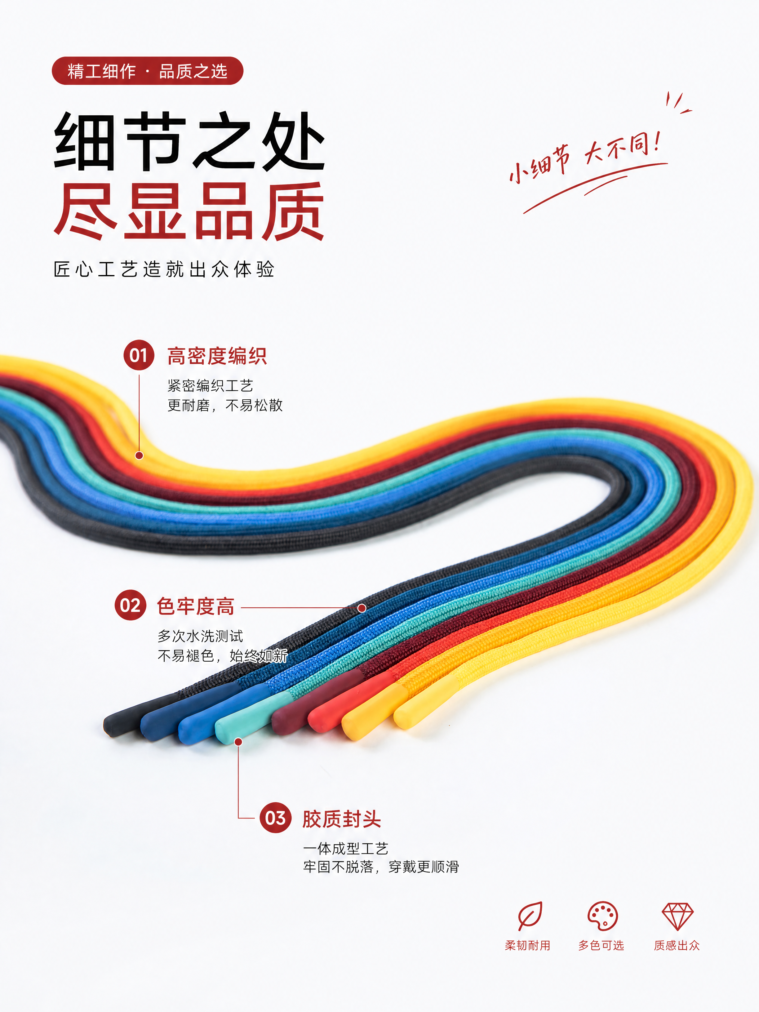 基于原始图片进行编辑，保留原白色背景和彩色鞋带，不改变鞋带原有… - 图片创意预览