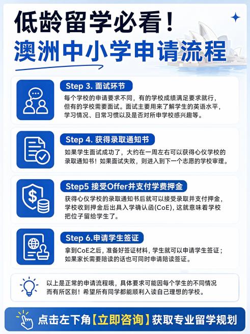 现如今低龄留学已经成为一大趋势，不少家长都希望孩子能够借此获得更强的竞争力。在比较小的年纪留学澳大利亚更是有其独特的优势，澳大利亚教育质量卓越，注重学生的全面发展，包括创造力、批判性思维和解决问题能力预览效果