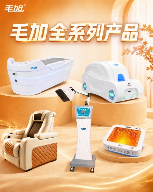 在海报顶部添加大标题“毛加全系列产品”，保持原有风格、产品和尺寸231×296cm不变，标题字体与整体风格匹配，醒目清晰，不改变原有海报内容布局预览效果