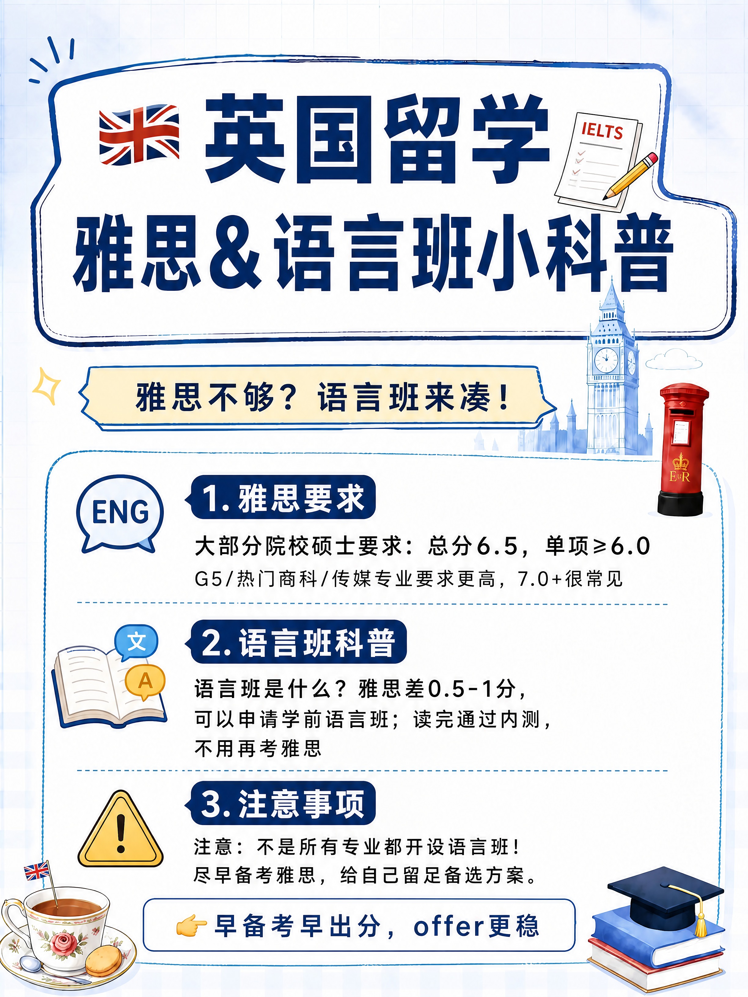 小红书笔记封面，插图大字，手账便签拼贴风，与参考图【图1】风格… - 图片创意预览