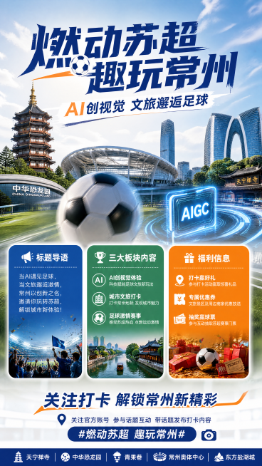 含标题、导语、3个核心板块、福利信息、引导关注/打卡文案，突出AIGC 生成视觉与常州文旅真实信息结合。关于苏超比赛预览效果