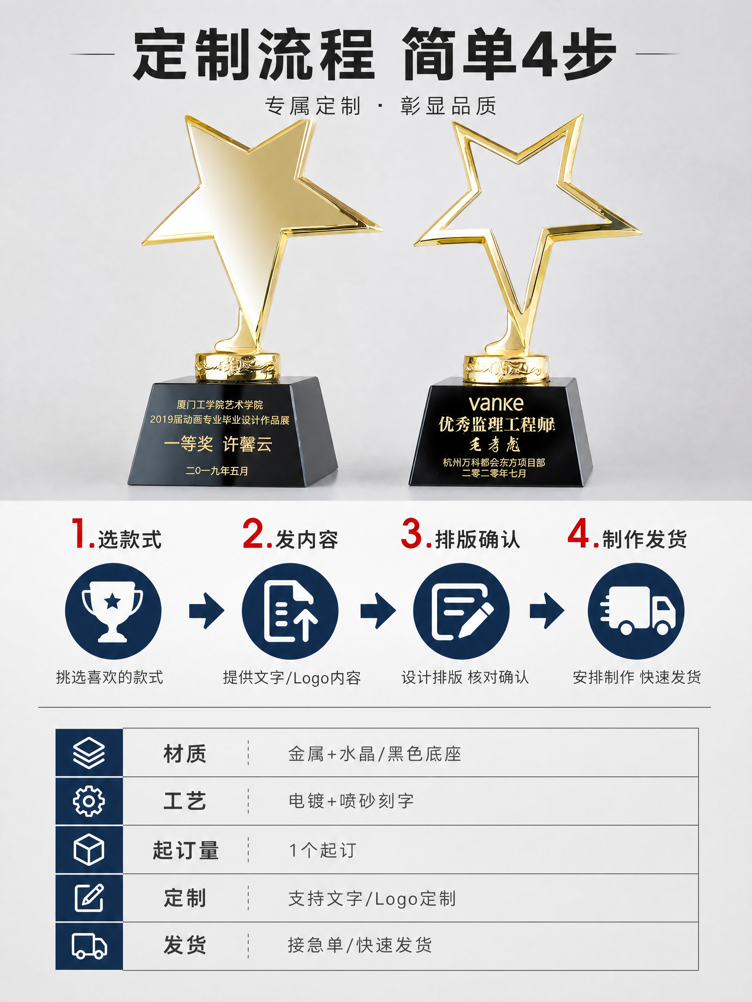 [商品] 使用【图3】两款金色金属五角星奖杯（左：实心五星黑底… - 图片创意预览