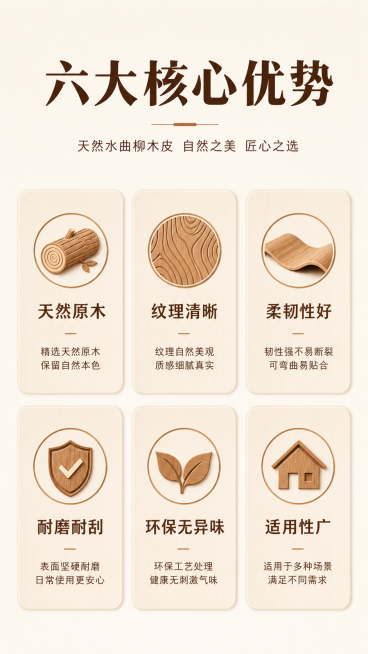 [第2屏] 核心卖点总览页，天然水曲柳木皮六大核心优势展示。
[氛围/风格] 简约清晰商务风，信息层级分明，专业通透。
[元素布局] 上方主标题区，下方6个icon卖点卡片分2排3列排列，每张卡片配简预览效果