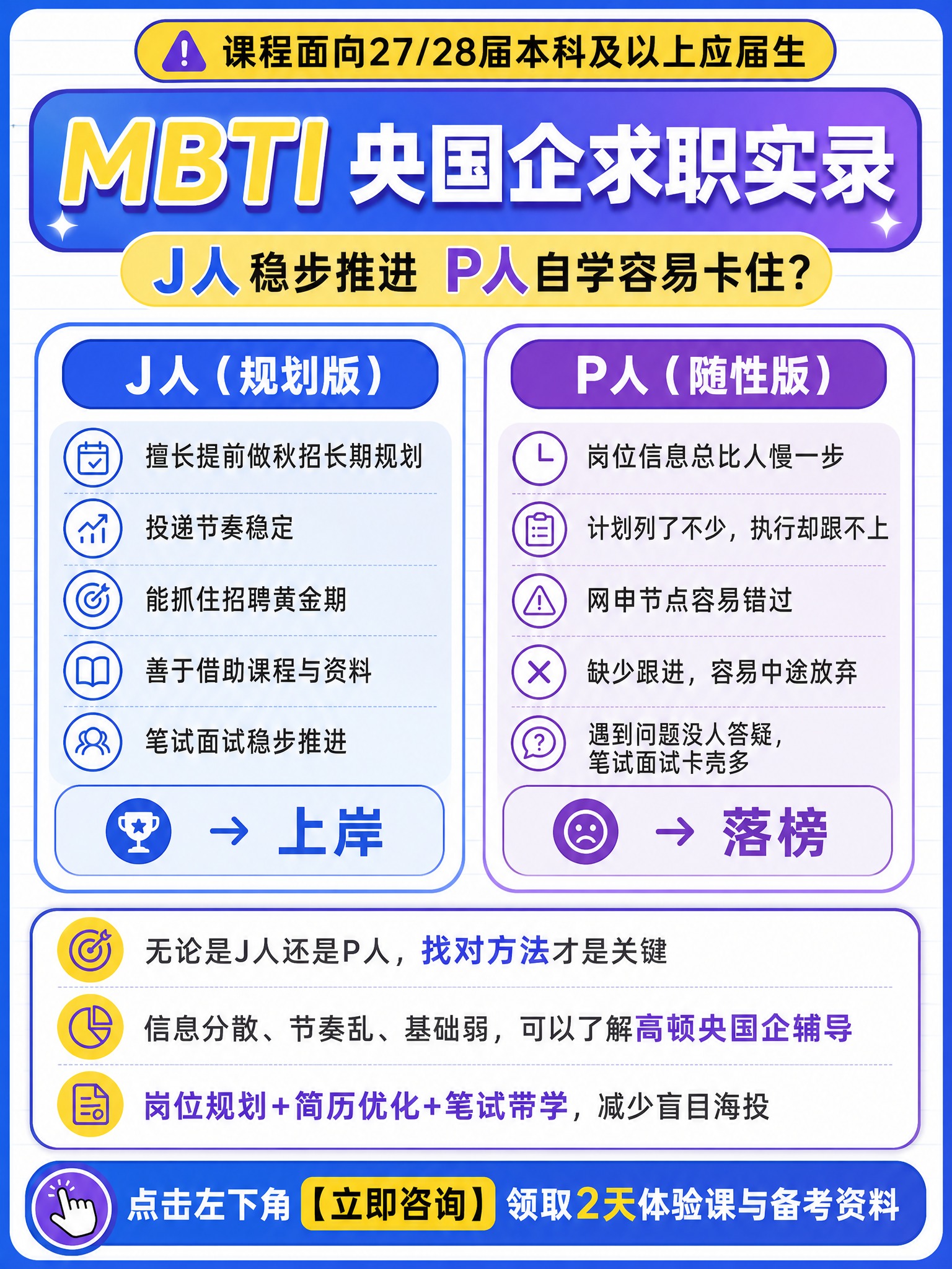 在保留原图版式骨架（顶部警示与主标题 + 左右对比板块 + 底… - 图片创意预览