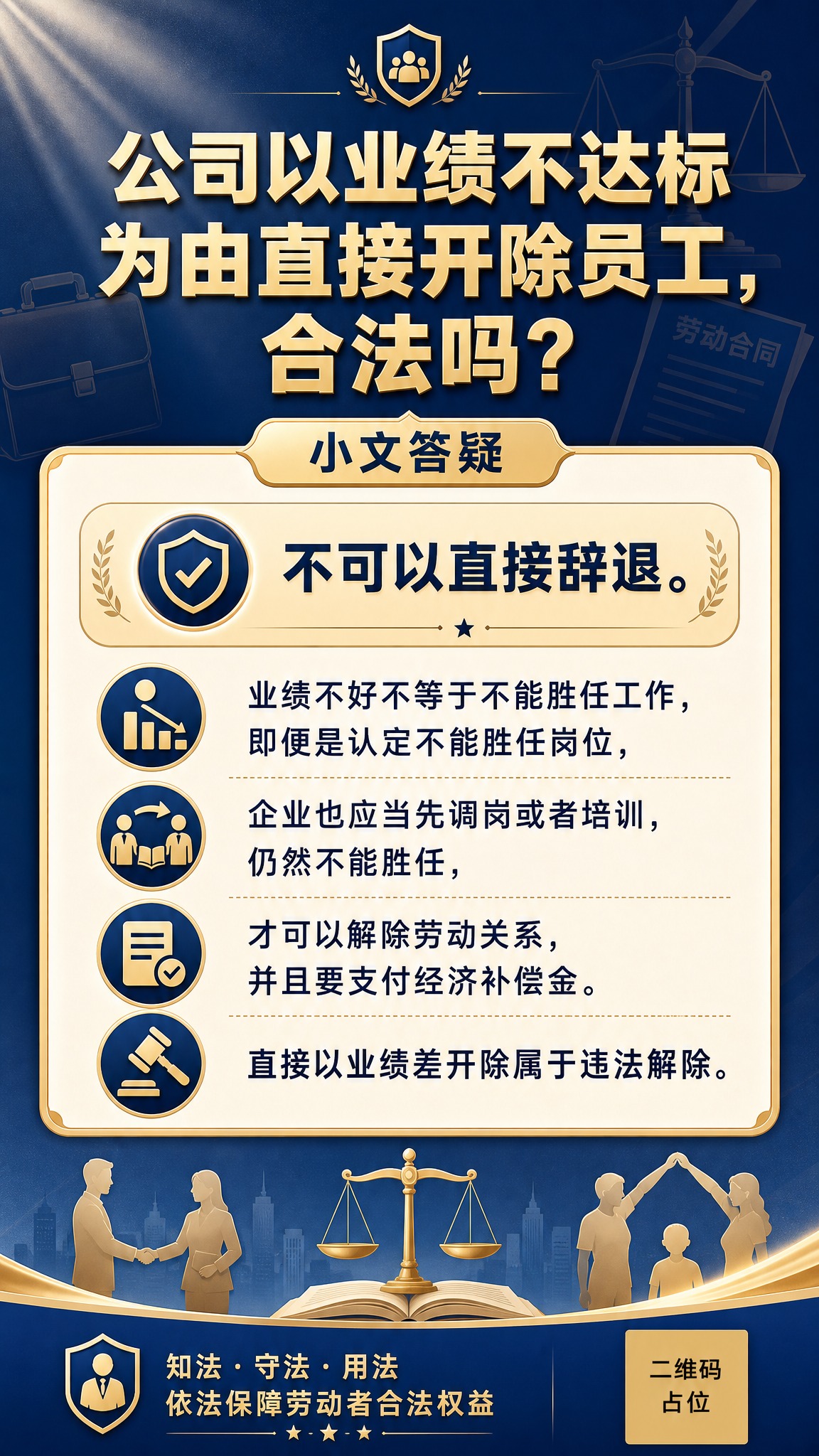 一张9:16竖版劳动法律科普海报，整体风格庄重正式、简洁大方，… - 图片创意预览