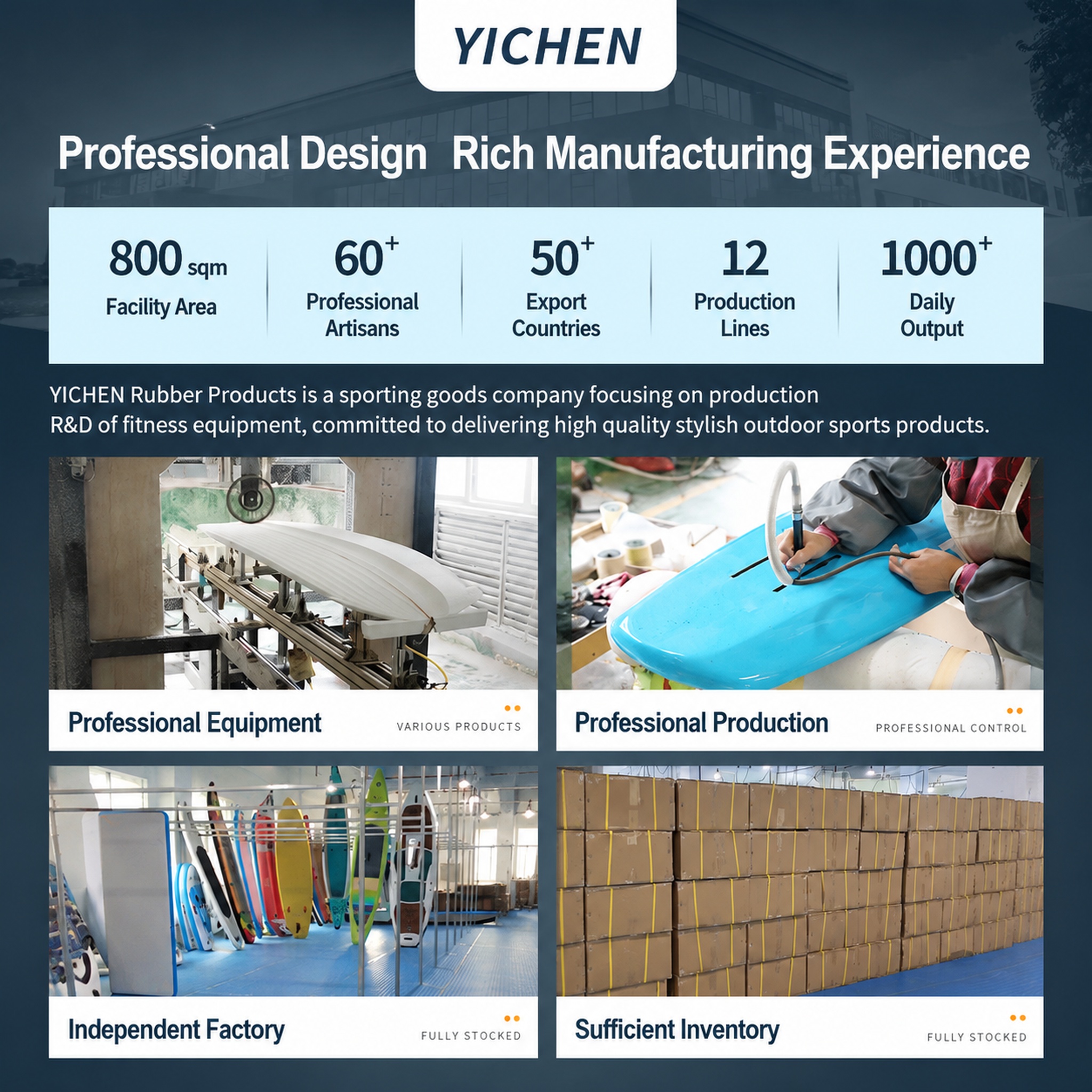 [Main Image 6] Factory strength… - 图片创意预览